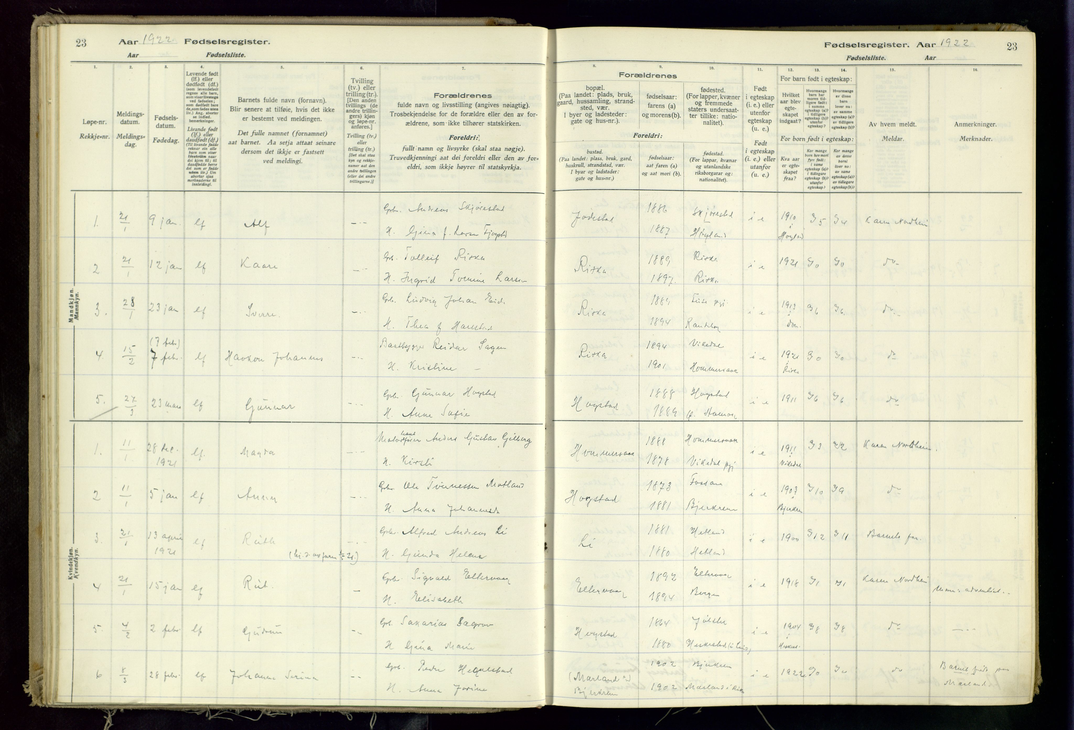 Hetland sokneprestkontor, AV/SAST-A-101826/70/704BA/L0002: Fødselsregister nr. 2, 1916-1968, s. 23