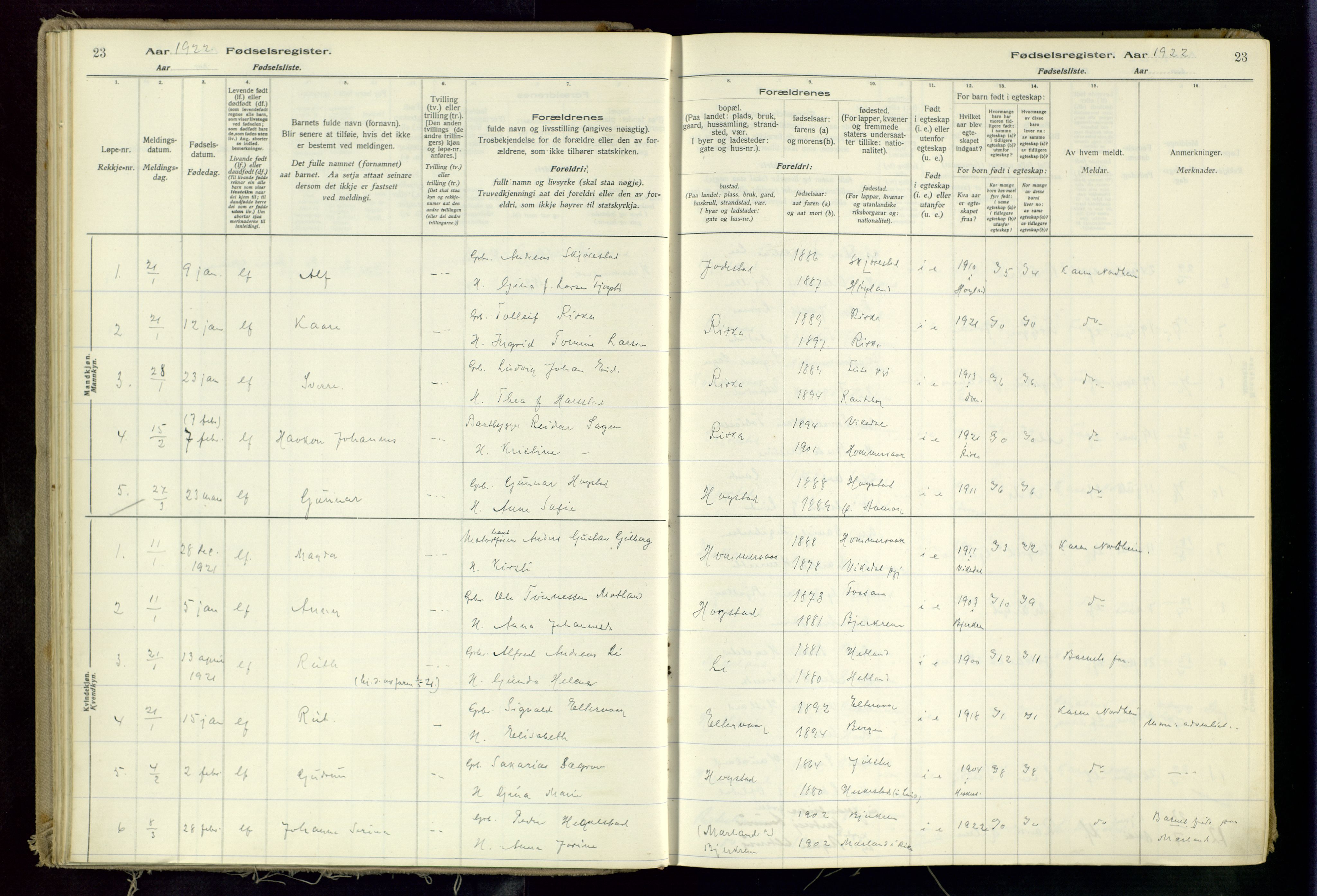 Hetland sokneprestkontor, SAST/A-101826/70/704BA/L0002: Fødselsregister nr. 2, 1916-1968, s. 23