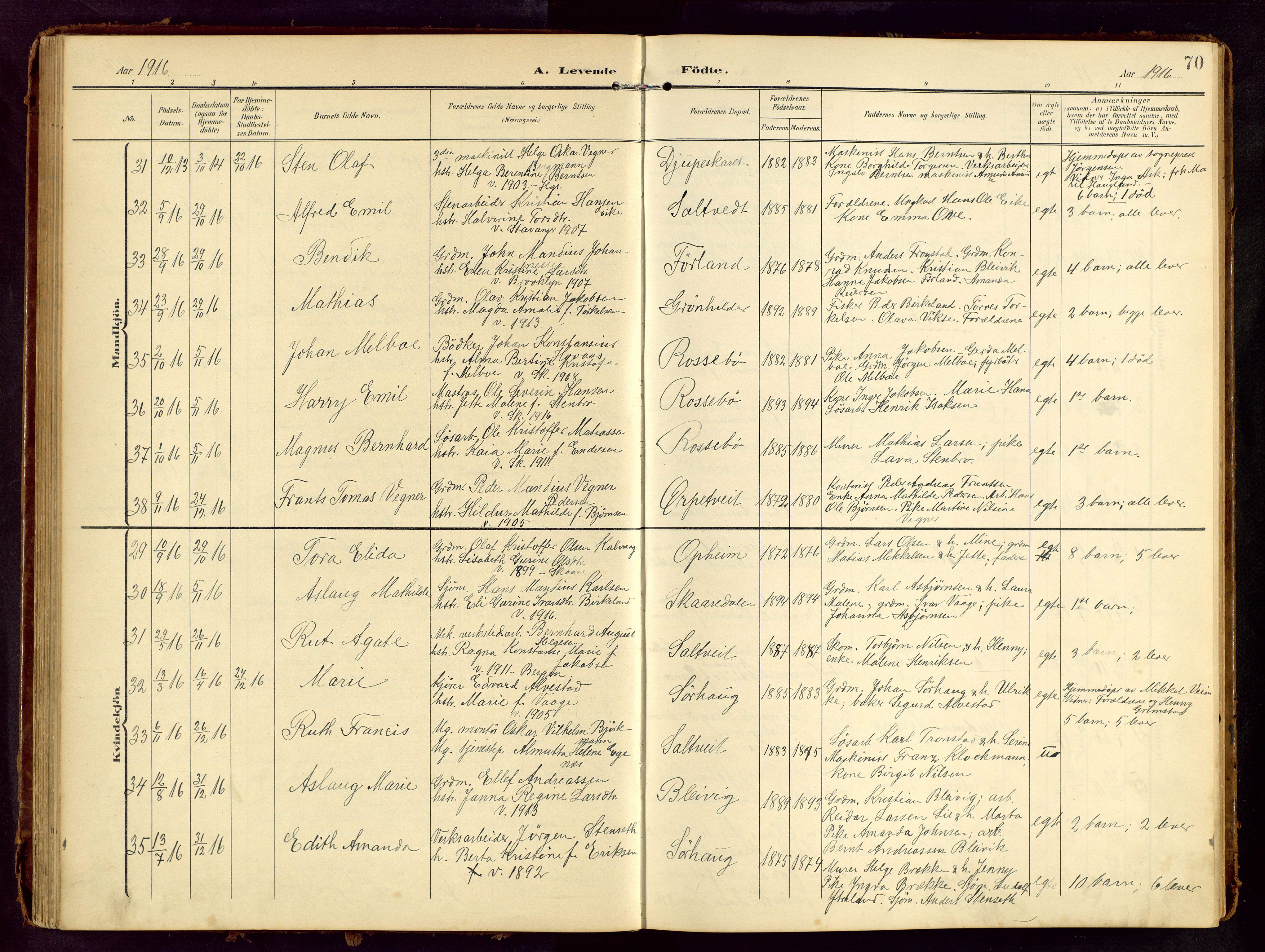 Haugesund sokneprestkontor, AV/SAST-A -101863/H/Ha/Hab/L0006: Klokkerbok nr. B 6, 1906-1944, s. 70