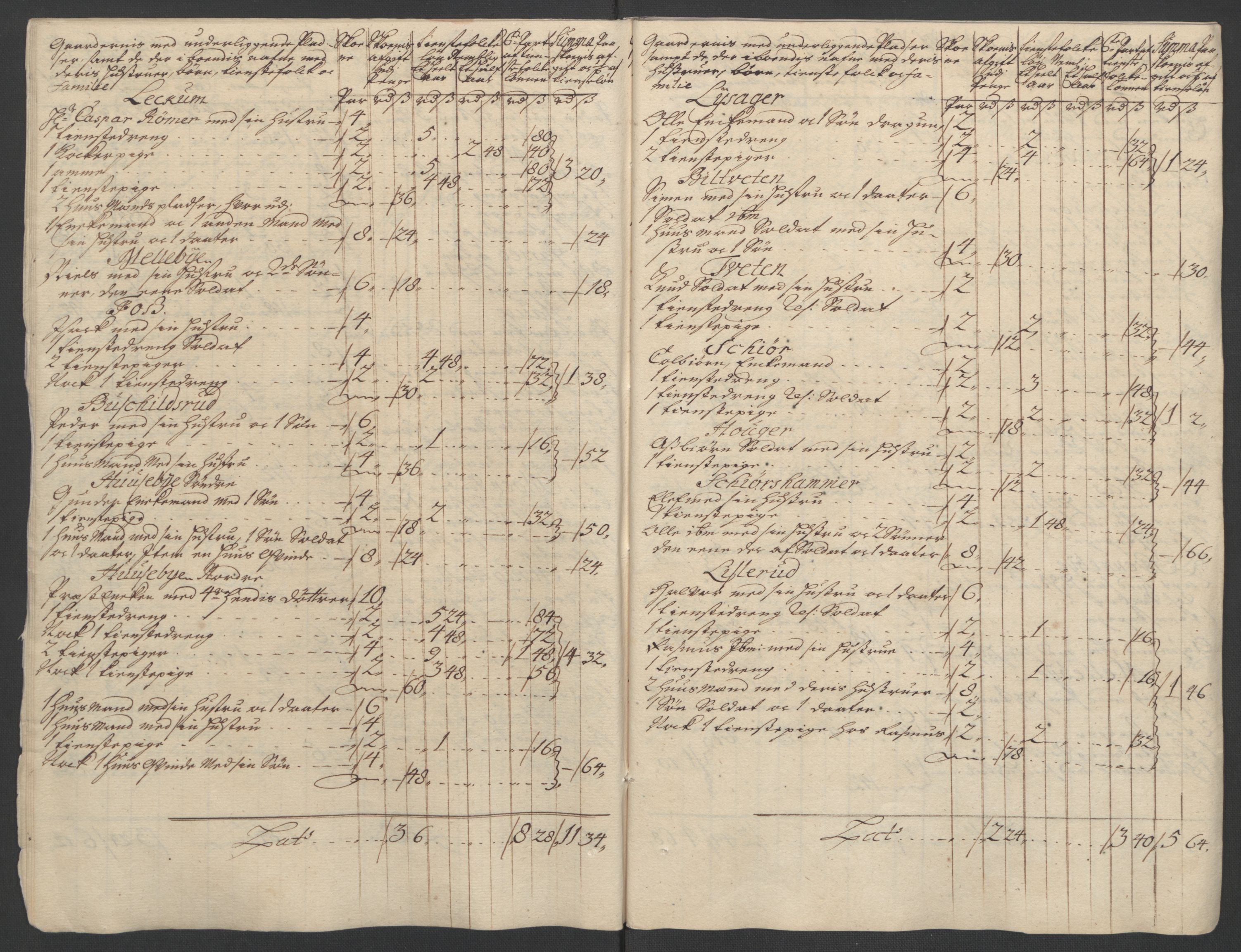 Rentekammeret inntil 1814, Reviderte regnskaper, Fogderegnskap, AV/RA-EA-4092/R07/L0304: Fogderegnskap Rakkestad, Heggen og Frøland, 1711, s. 70