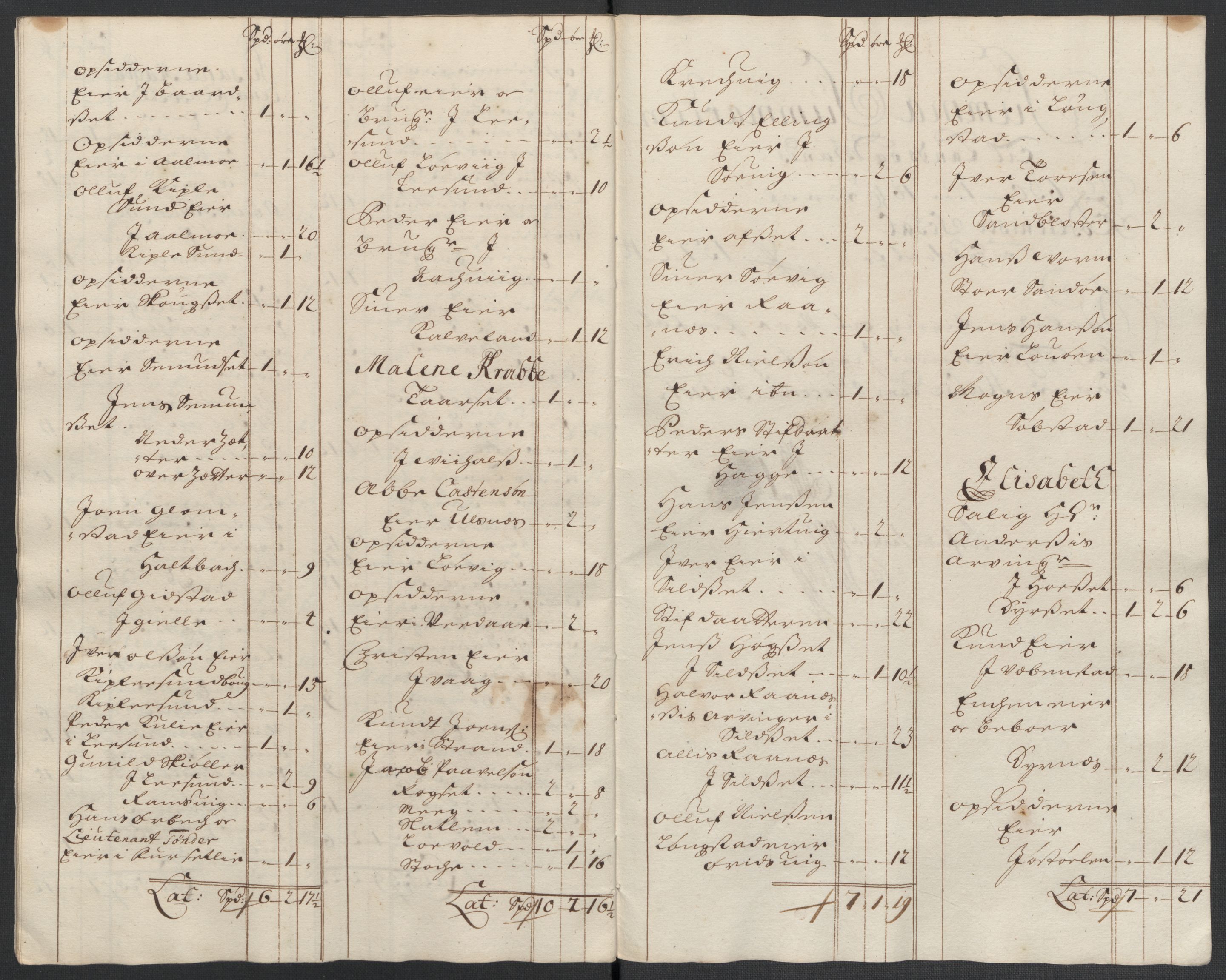 Rentekammeret inntil 1814, Reviderte regnskaper, Fogderegnskap, RA/EA-4092/R56/L3739: Fogderegnskap Nordmøre, 1700-1702, s. 219