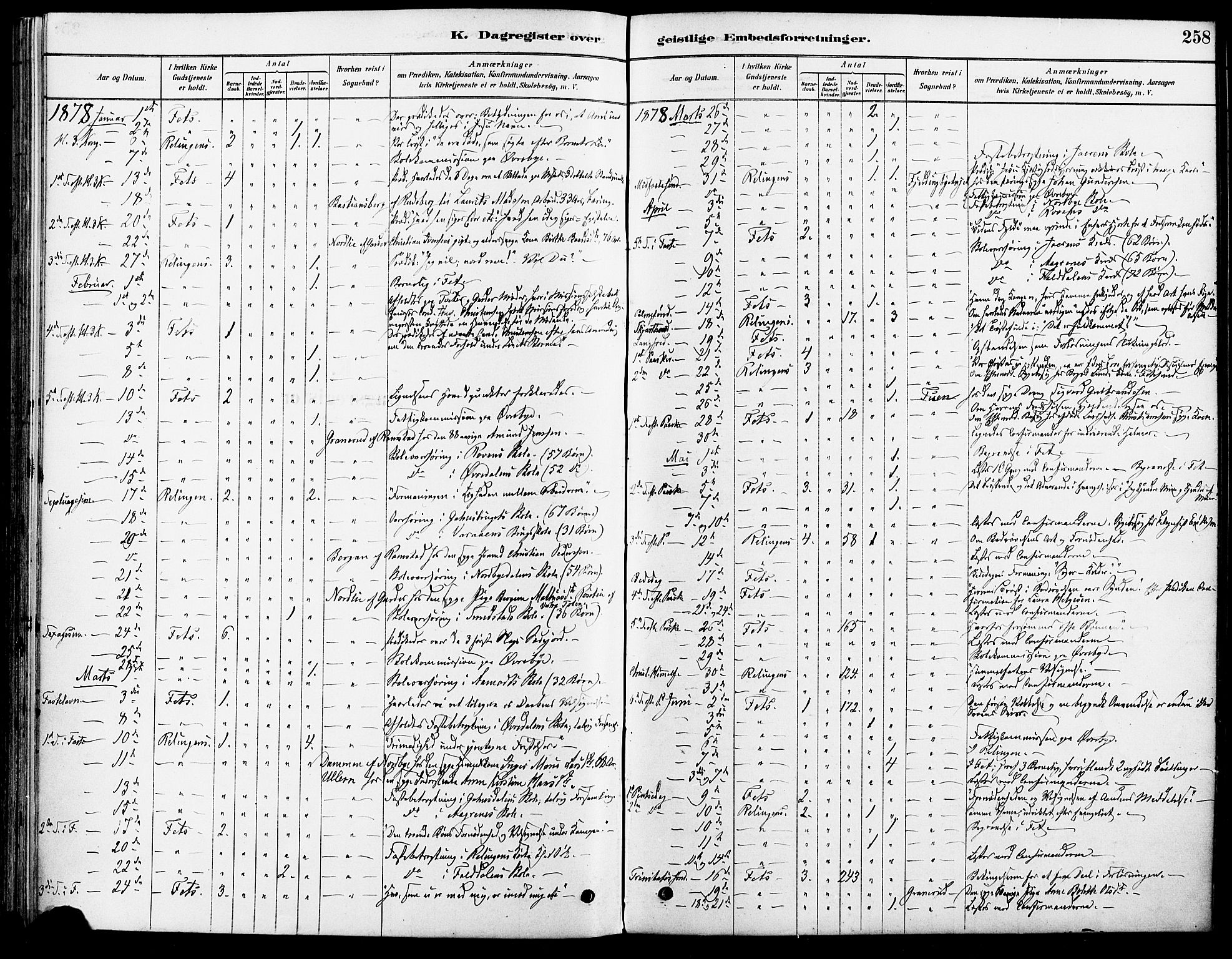 Fet prestekontor Kirkebøker, AV/SAO-A-10370a/F/Fa/L0014: Ministerialbok nr. I 14, 1878-1891, s. 258