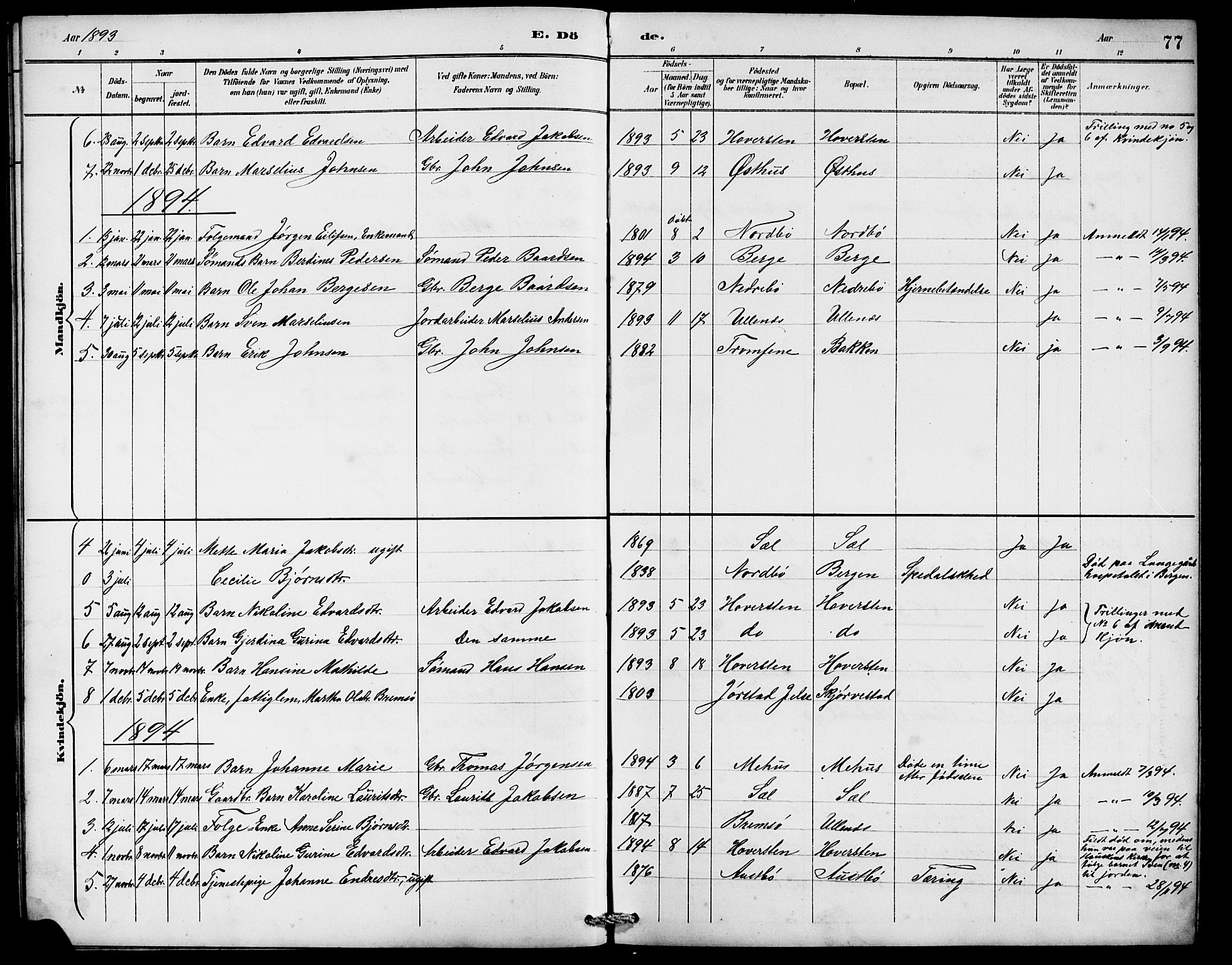 Rennesøy sokneprestkontor, SAST/A -101827/H/Ha/Hab/L0010: Klokkerbok nr. B 9, 1890-1918, s. 77