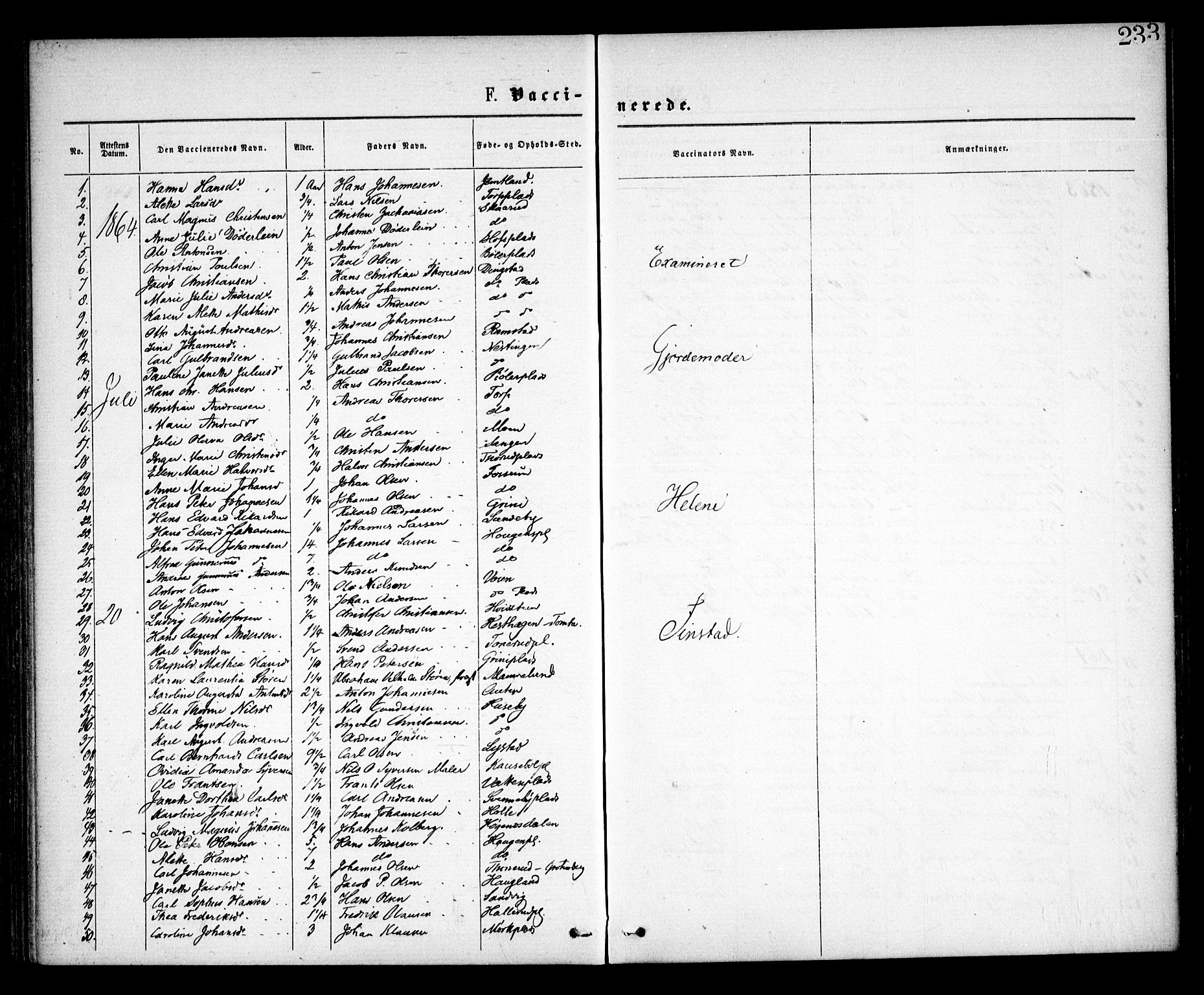 Spydeberg prestekontor Kirkebøker, SAO/A-10924/F/Fa/L0006: Ministerialbok nr. I 6, 1863-1874, s. 233