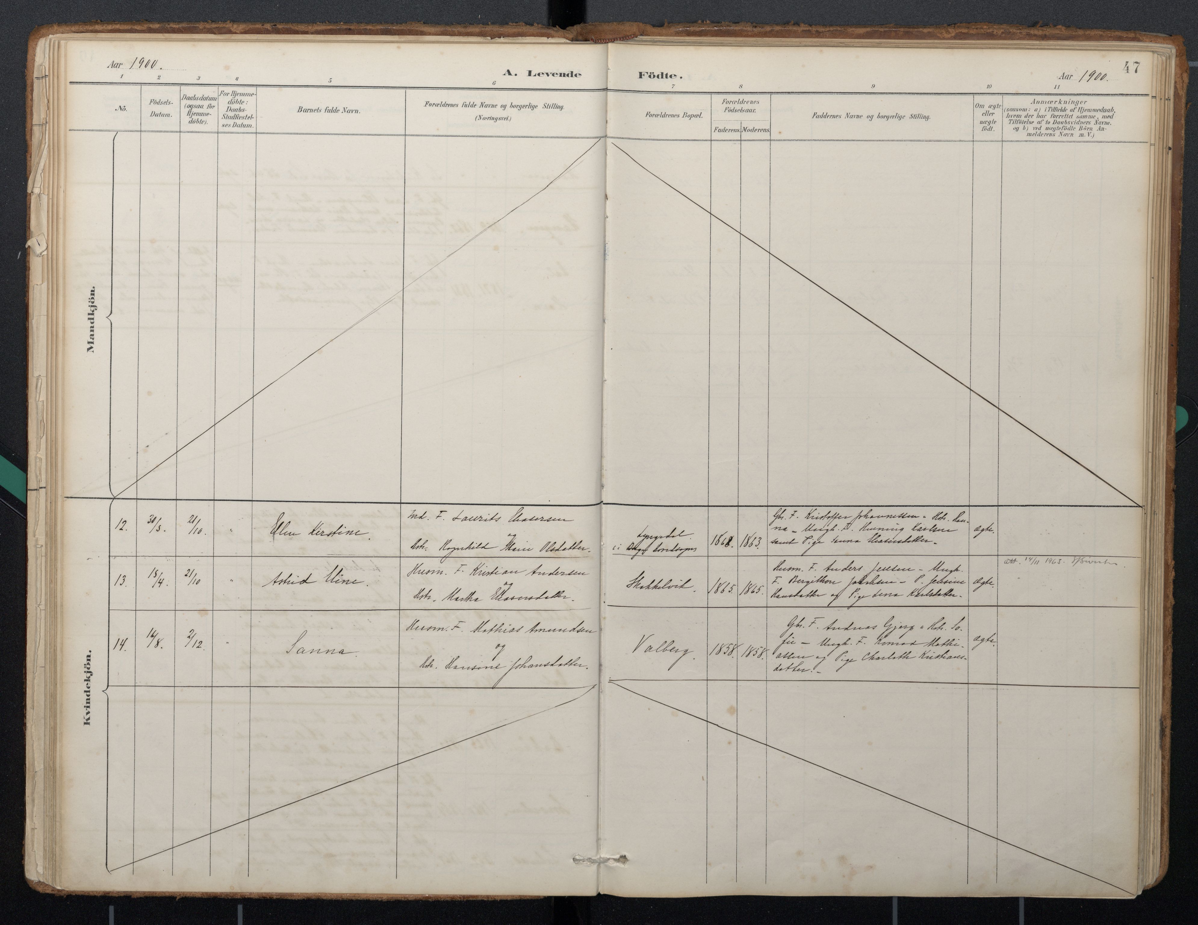 Ministerialprotokoller, klokkerbøker og fødselsregistre - Nordland, AV/SAT-A-1459/884/L1193: Ministerialbok nr. 884A01, 1888-1905, s. 47