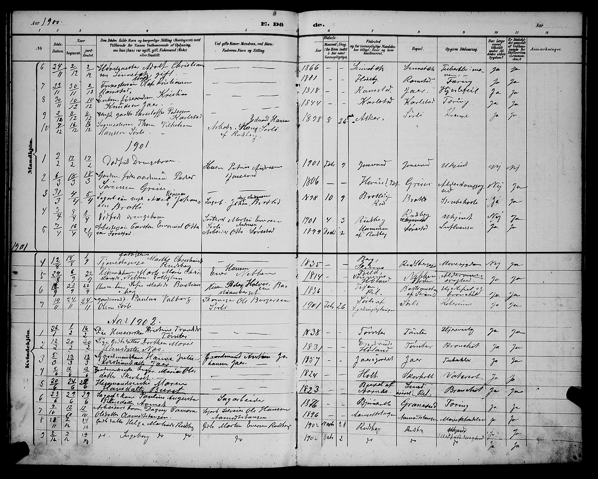 Fet prestekontor Kirkebøker, AV/SAO-A-10370a/G/Gb/L0004: Klokkerbok nr. II 4, 1894-1904