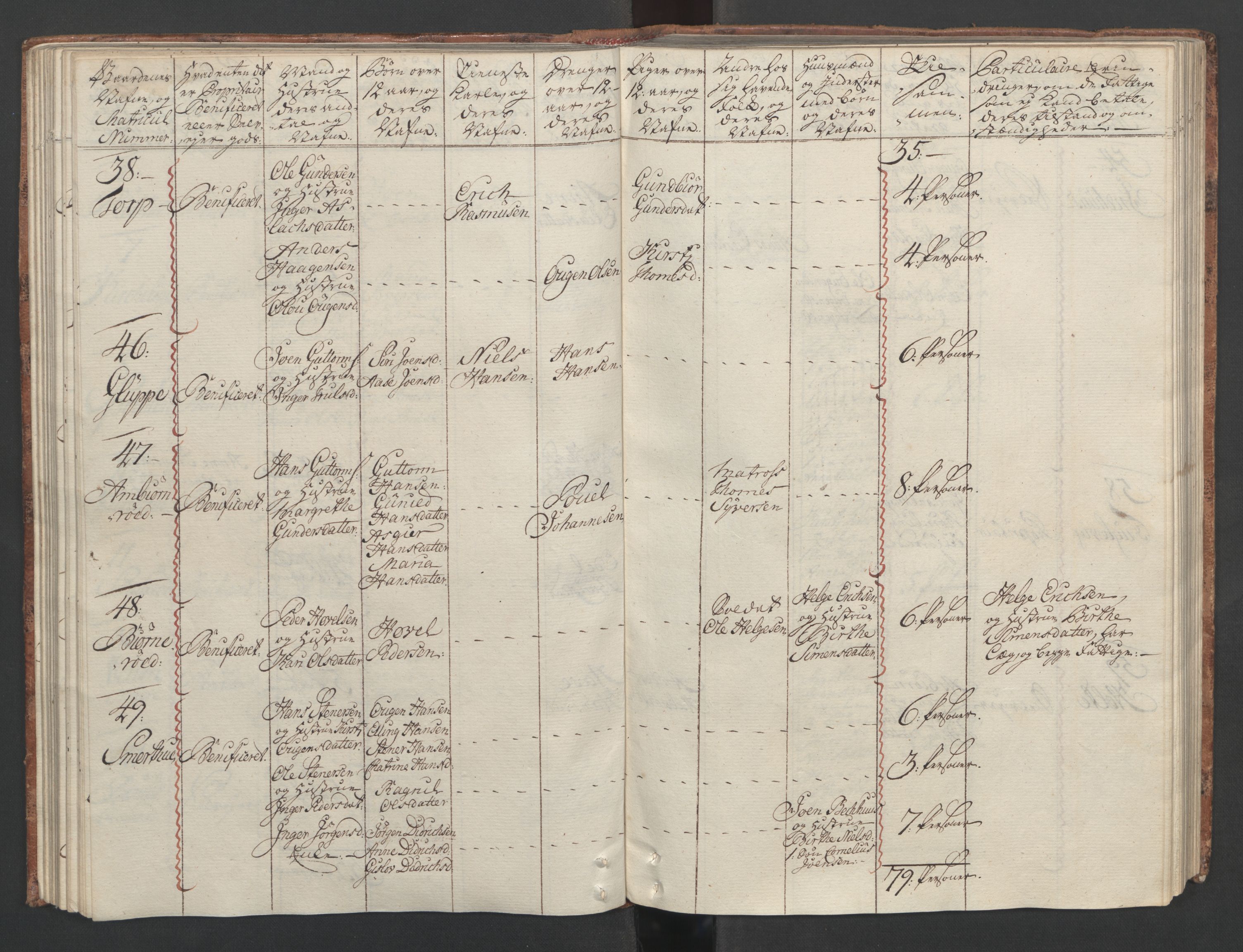 Rentekammeret inntil 1814, Reviderte regnskaper, Fogderegnskap, RA/EA-4092/R04/L0260: Ekstraskatten Moss, Onsøy, Tune, Veme og Åbygge, 1762, s. 124