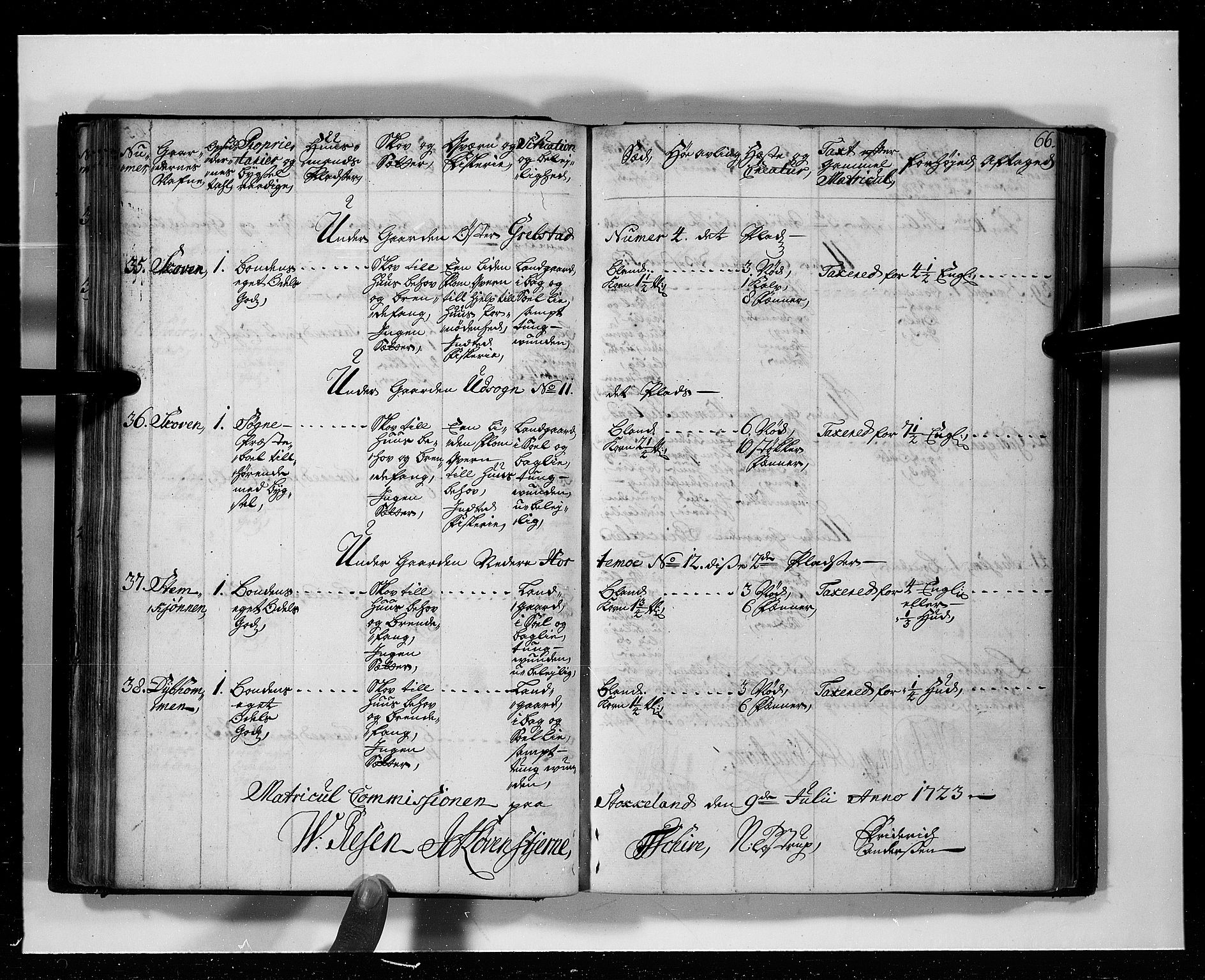 Rentekammeret inntil 1814, Realistisk ordnet avdeling, AV/RA-EA-4070/N/Nb/Nbf/L0127: Mandal eksaminasjonsprotokoll, 1723, s. 70