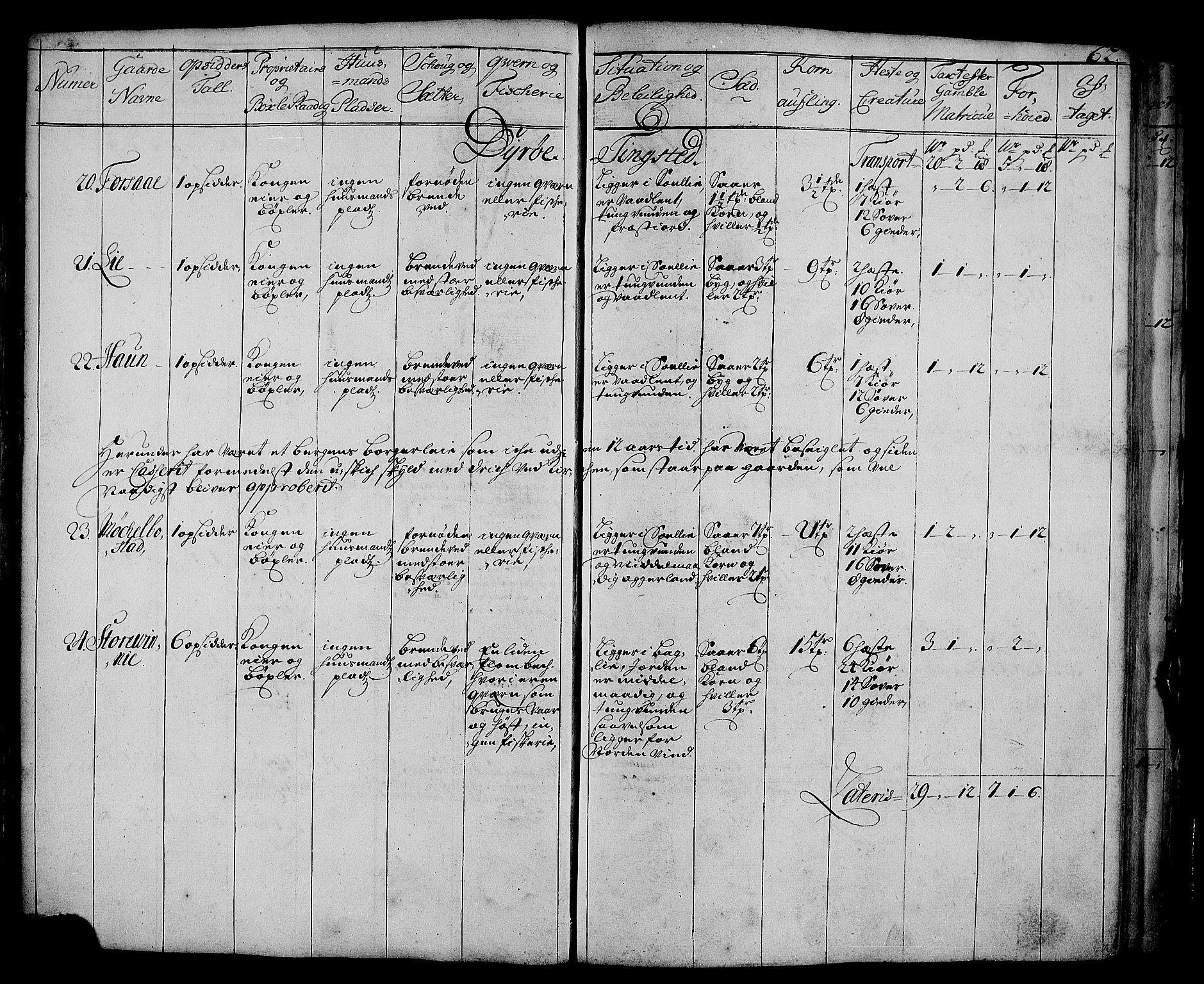 Rentekammeret inntil 1814, Realistisk ordnet avdeling, AV/RA-EA-4070/N/Nb/Nbf/L0178: Senja eksaminasjonsprotokoll, 1723, s. 63