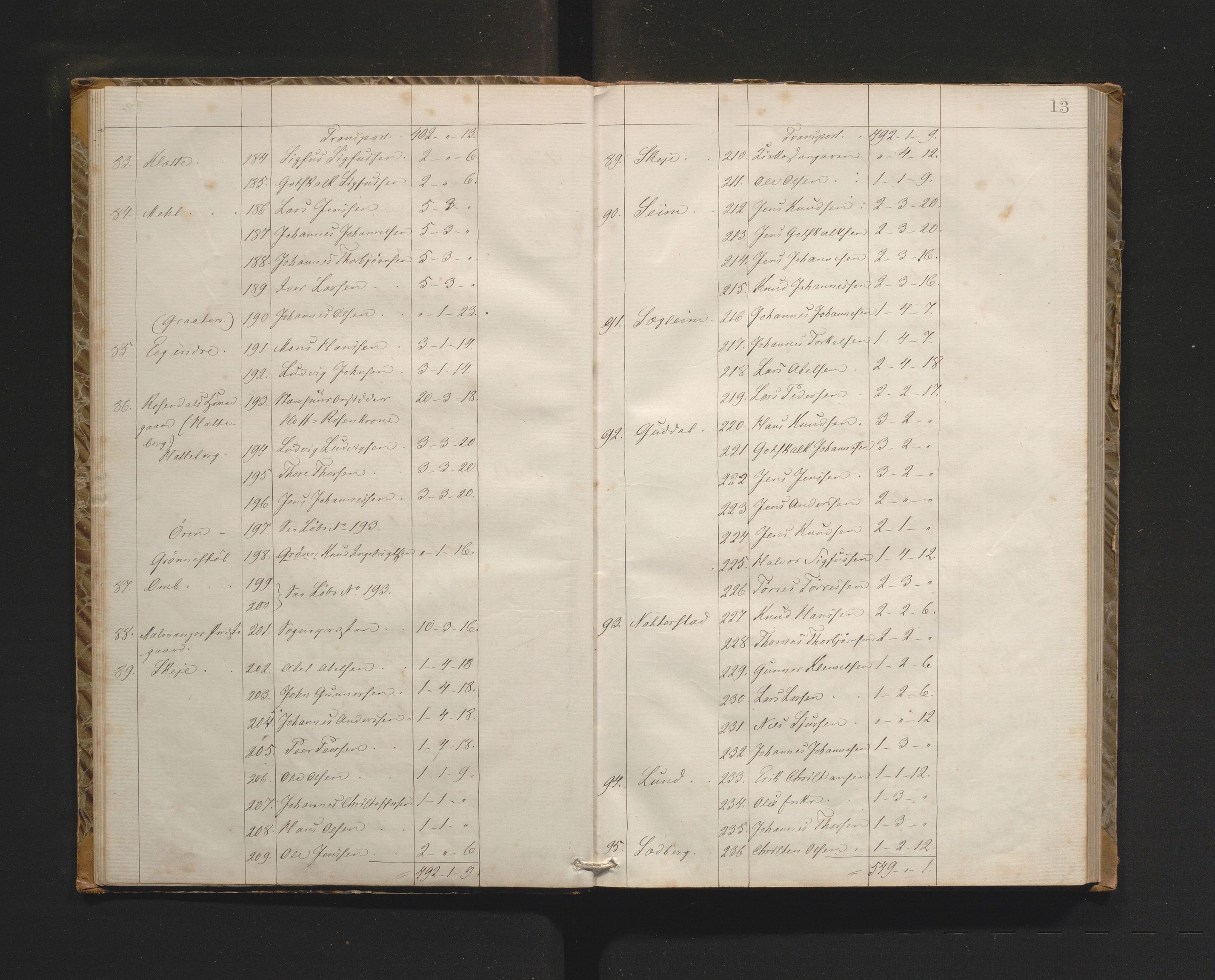 Kvinnherad kommune. Herredskommisjonen av 1883, IKAH/1224-181/A/Aa/L0001: Møtebok for Kvinnherad herredskommisjon, 1864-1870