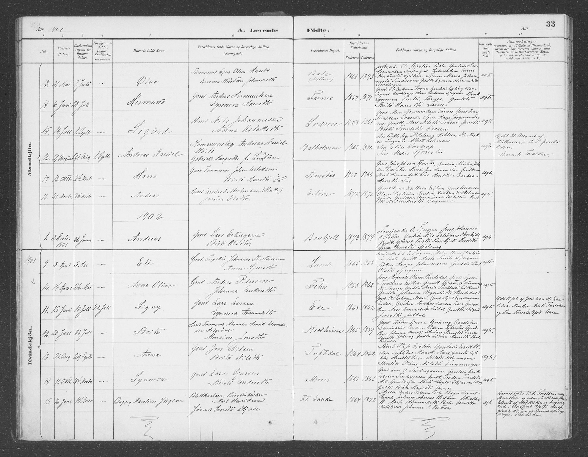 Balestrand sokneprestembete, AV/SAB-A-79601/H/Haa/Haab/L0001: Ministerialbok nr. B  1, 1889-1910, s. 33