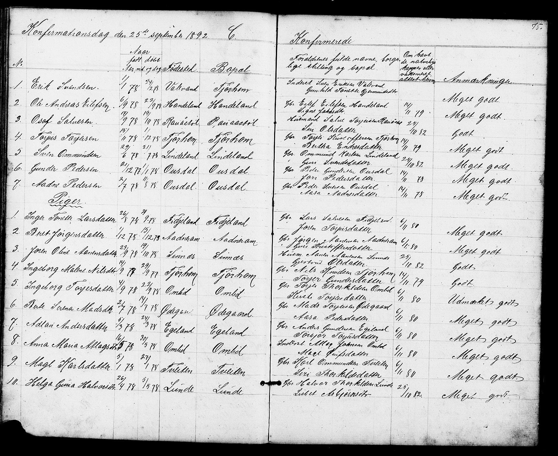 Sirdal sokneprestkontor, AV/SAK-1111-0036/F/Fb/Fba/L0001: Klokkerbok nr. B 1, 1872-1905, s. 75