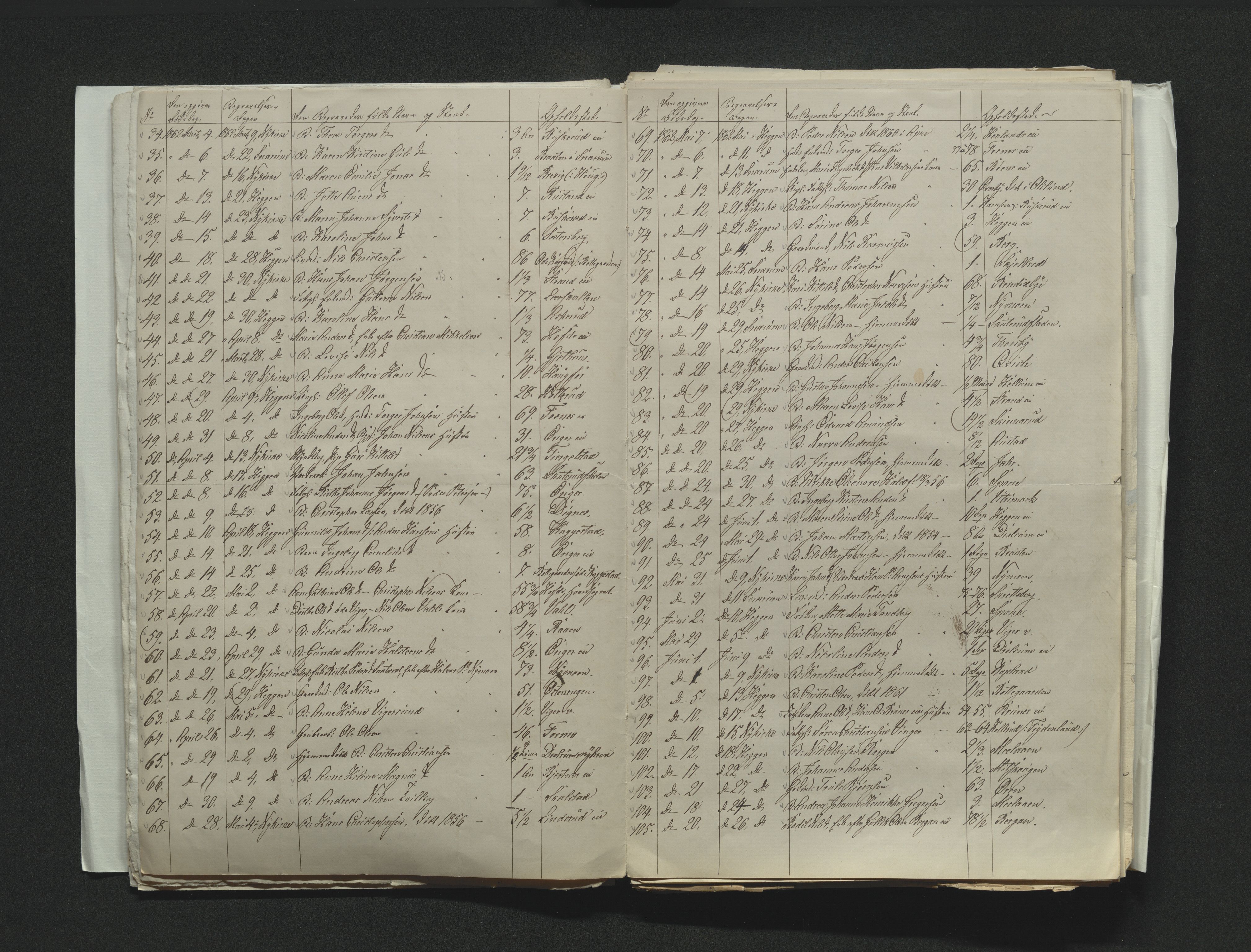 Eiker, Modum og Sigdal sorenskriveri, AV/SAKO-A-123/H/Ha/Hab/L0011: Dødsfallsmeldinger, 1862-1865, s. 55