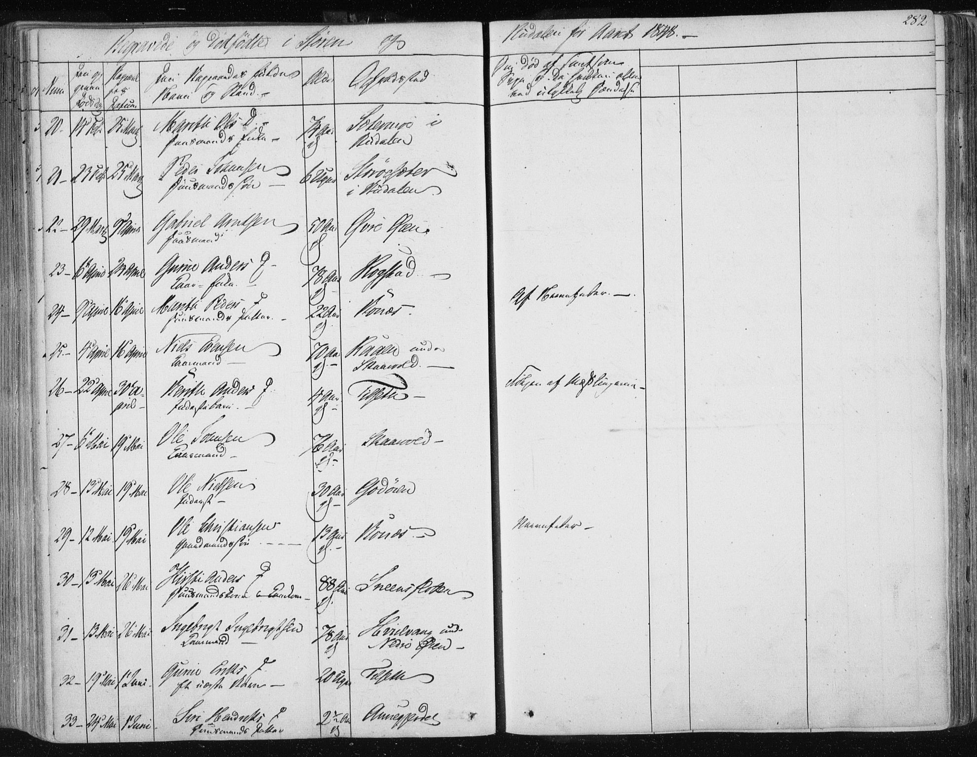 Ministerialprotokoller, klokkerbøker og fødselsregistre - Sør-Trøndelag, AV/SAT-A-1456/687/L0997: Ministerialbok nr. 687A05 /1, 1843-1848, s. 282