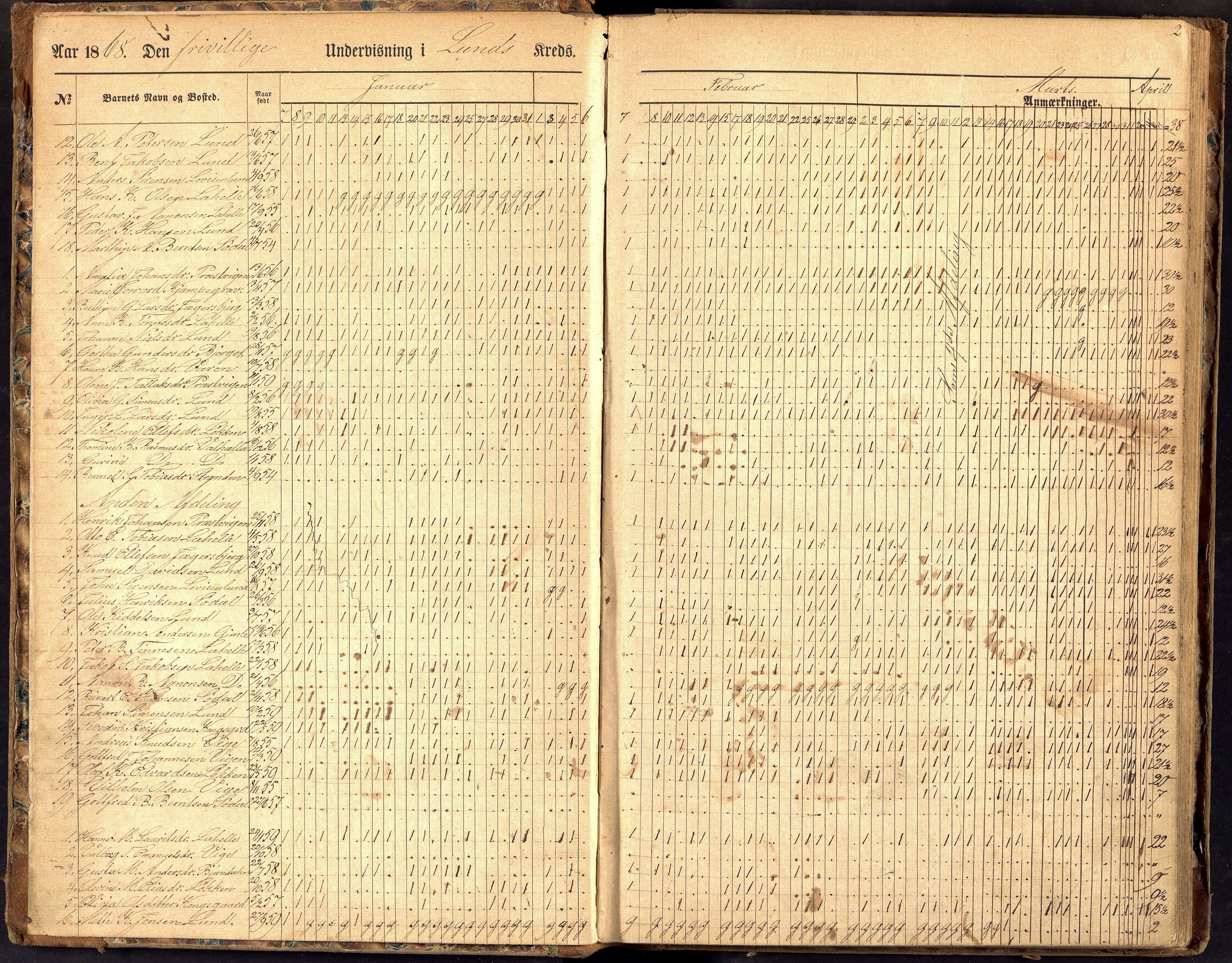 Oddernes kommune - Lund/Lahelle skolekrets, ARKSOR/1001OD556/I/L0001: Dagbok - Lund/Lahelle skole, 1868-1875