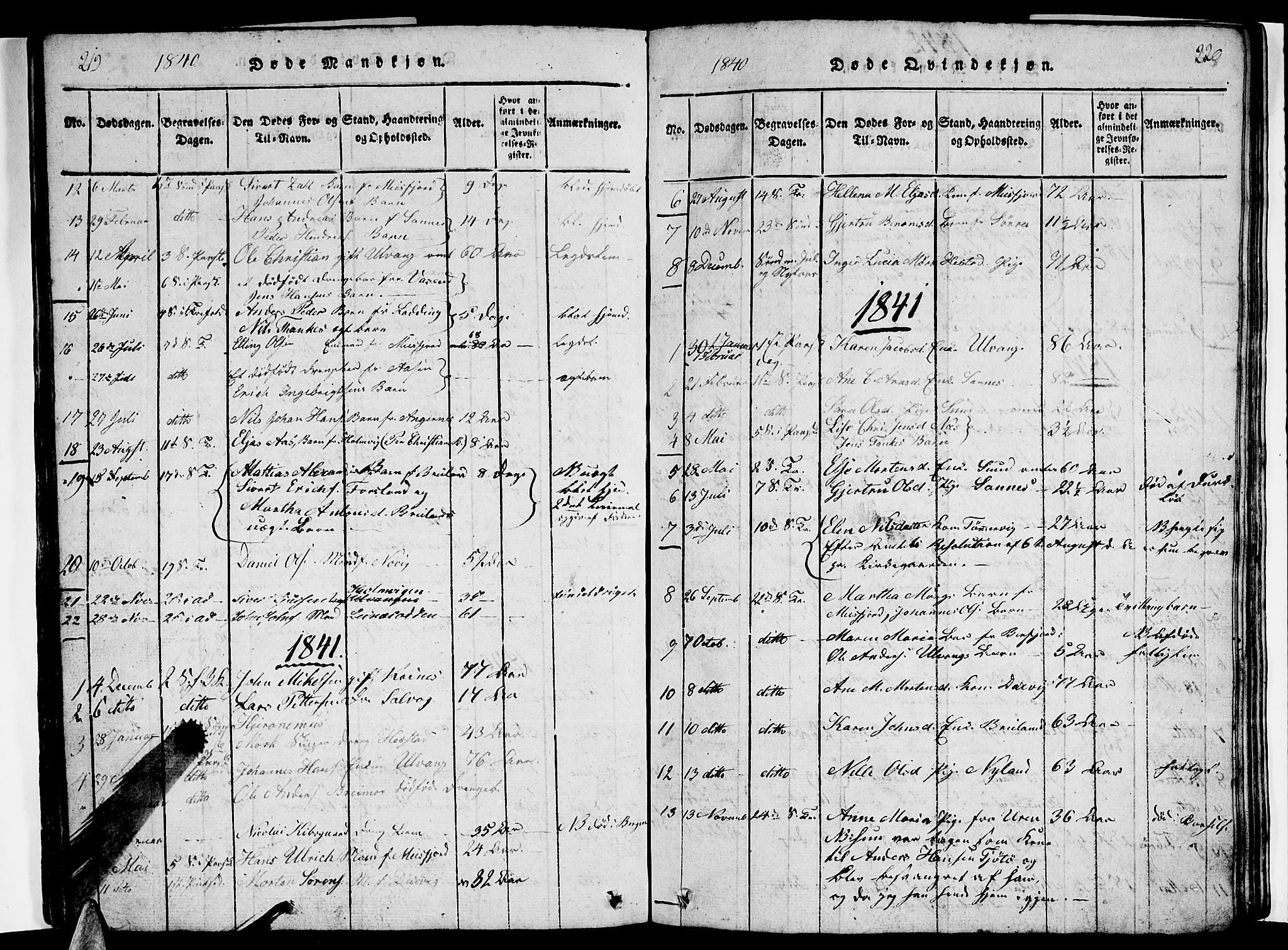 Ministerialprotokoller, klokkerbøker og fødselsregistre - Nordland, AV/SAT-A-1459/831/L0474: Klokkerbok nr. 831C01, 1820-1850, s. 219-220