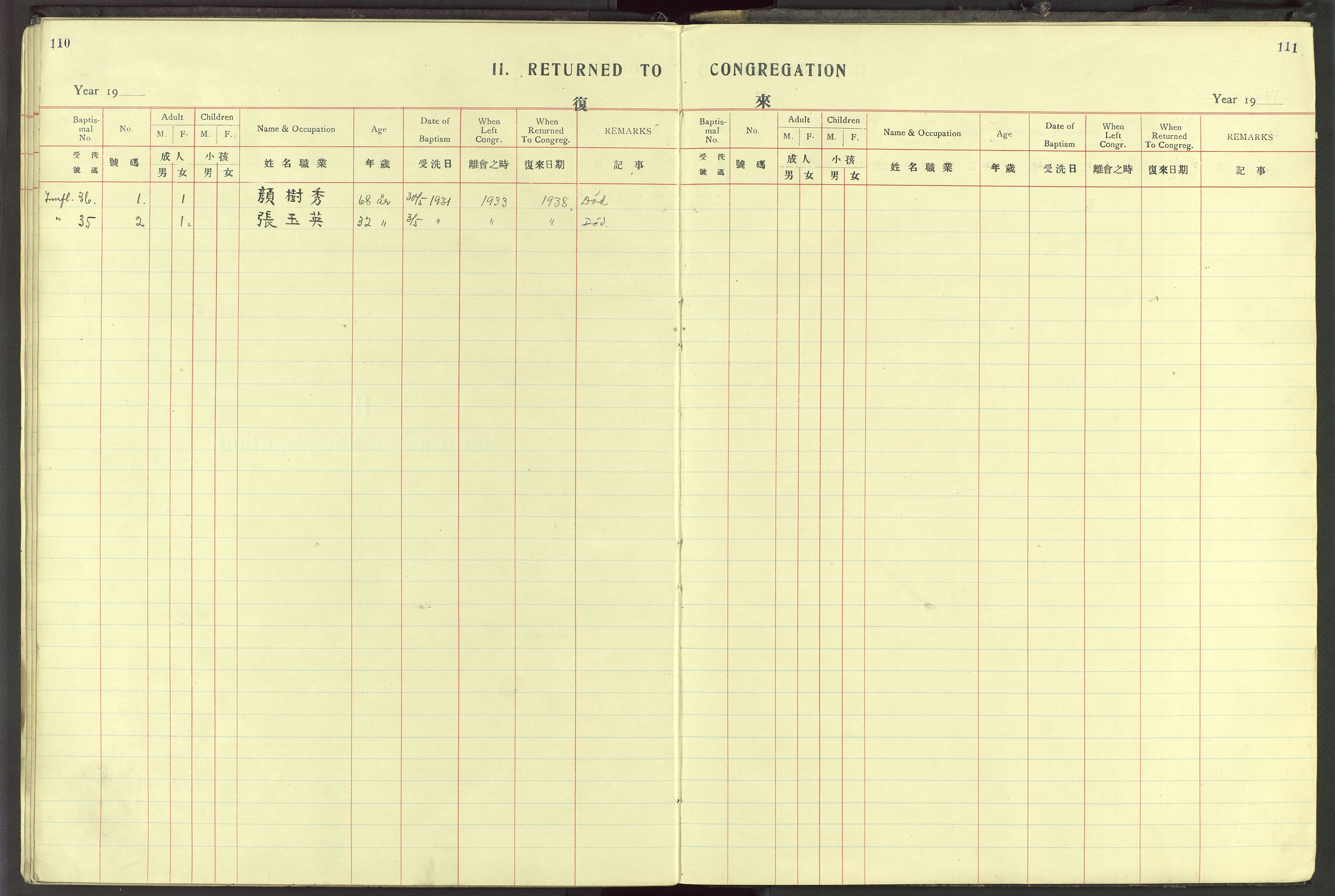 Det Norske Misjonsselskap - utland - Kina (Hunan), VID/MA-A-1065/Dm/L0058: Ministerialbok nr. 96, 1933-1948, s. 110-111