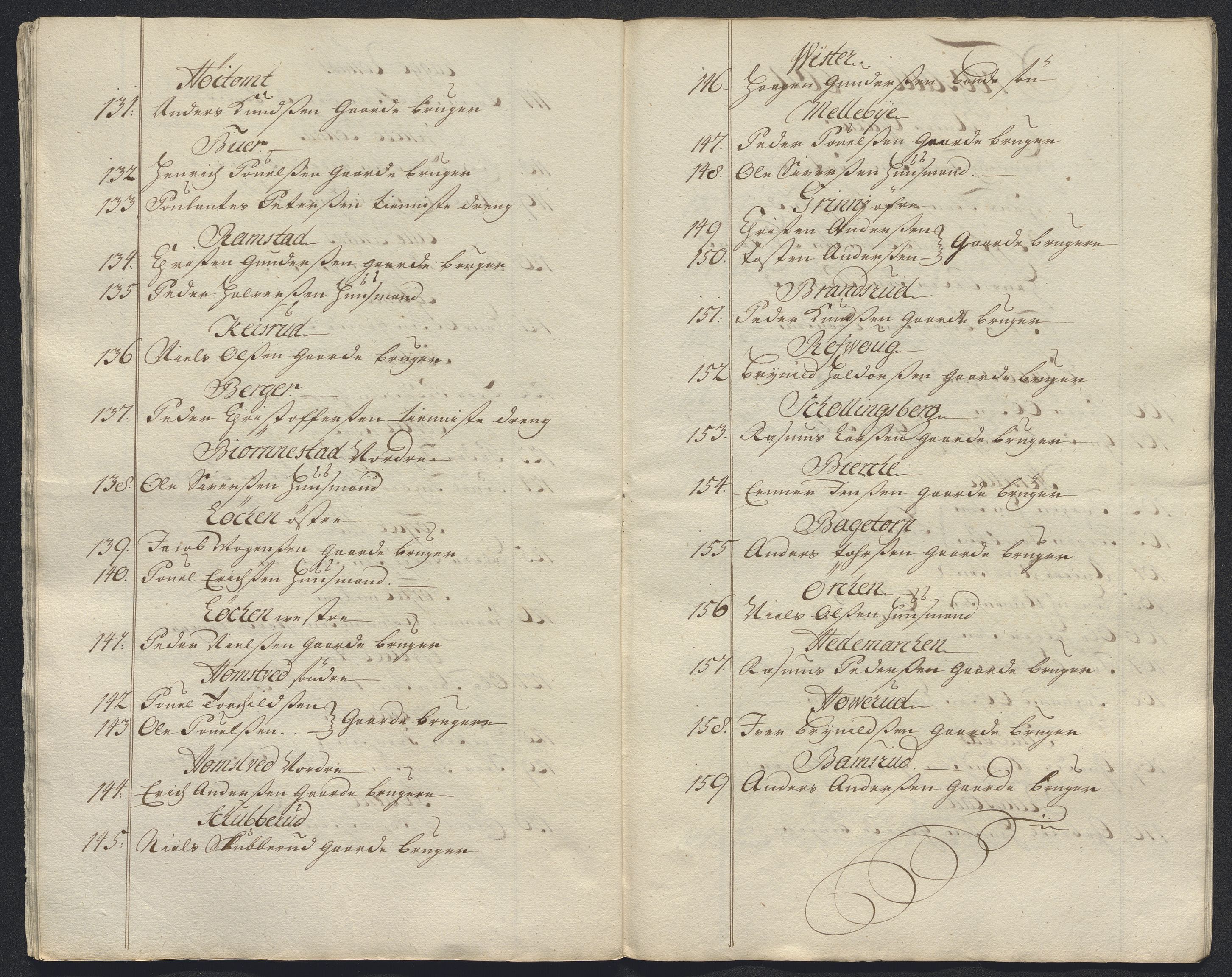 Kristiania stiftamt, AV/SAO-A-10386/E/Ed/Ede/L0005: Fogder, 1716, s. 77