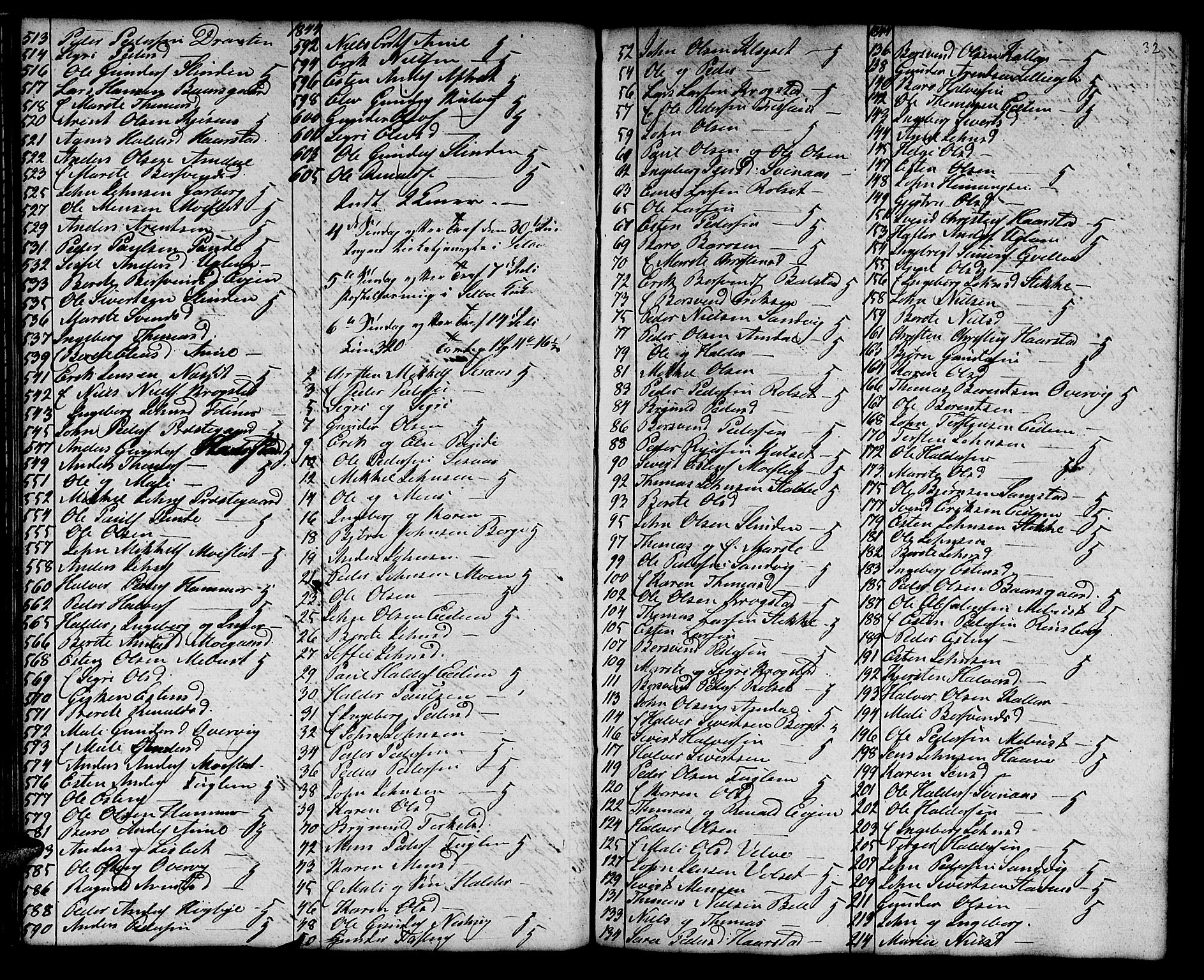 Ministerialprotokoller, klokkerbøker og fødselsregistre - Sør-Trøndelag, AV/SAT-A-1456/695/L1154: Klokkerbok nr. 695C05, 1842-1858, s. 32