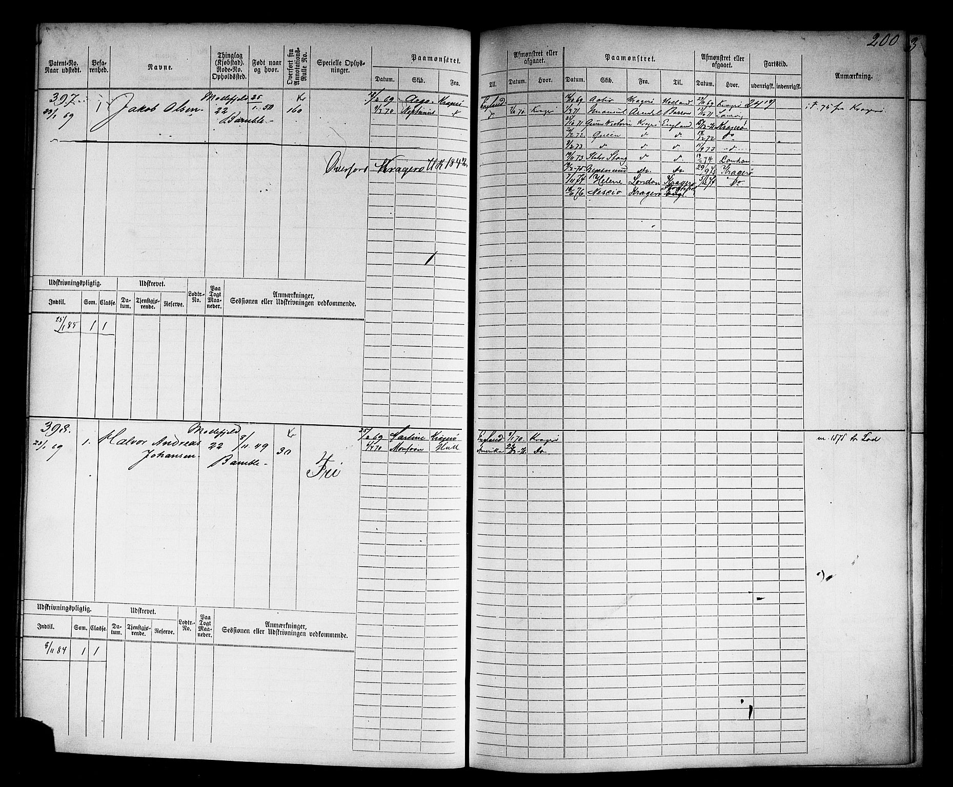 Langesund innrulleringskontor, SAKO/A-831/F/Fc/L0002: Hovedrulle, 1868-1870, s. 201