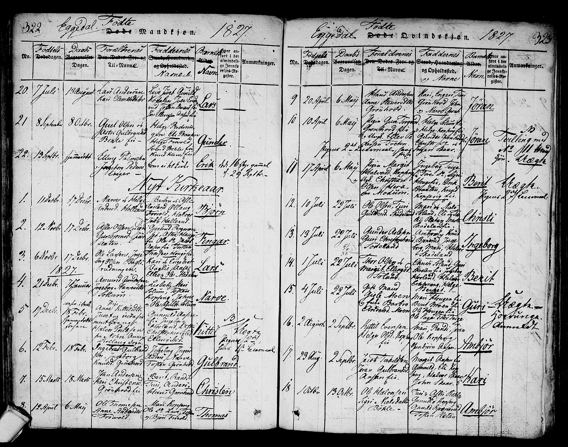 Sigdal kirkebøker, AV/SAKO-A-245/F/Fa/L0005: Ministerialbok nr. I 5 /2, 1815-1829, s. 322-323