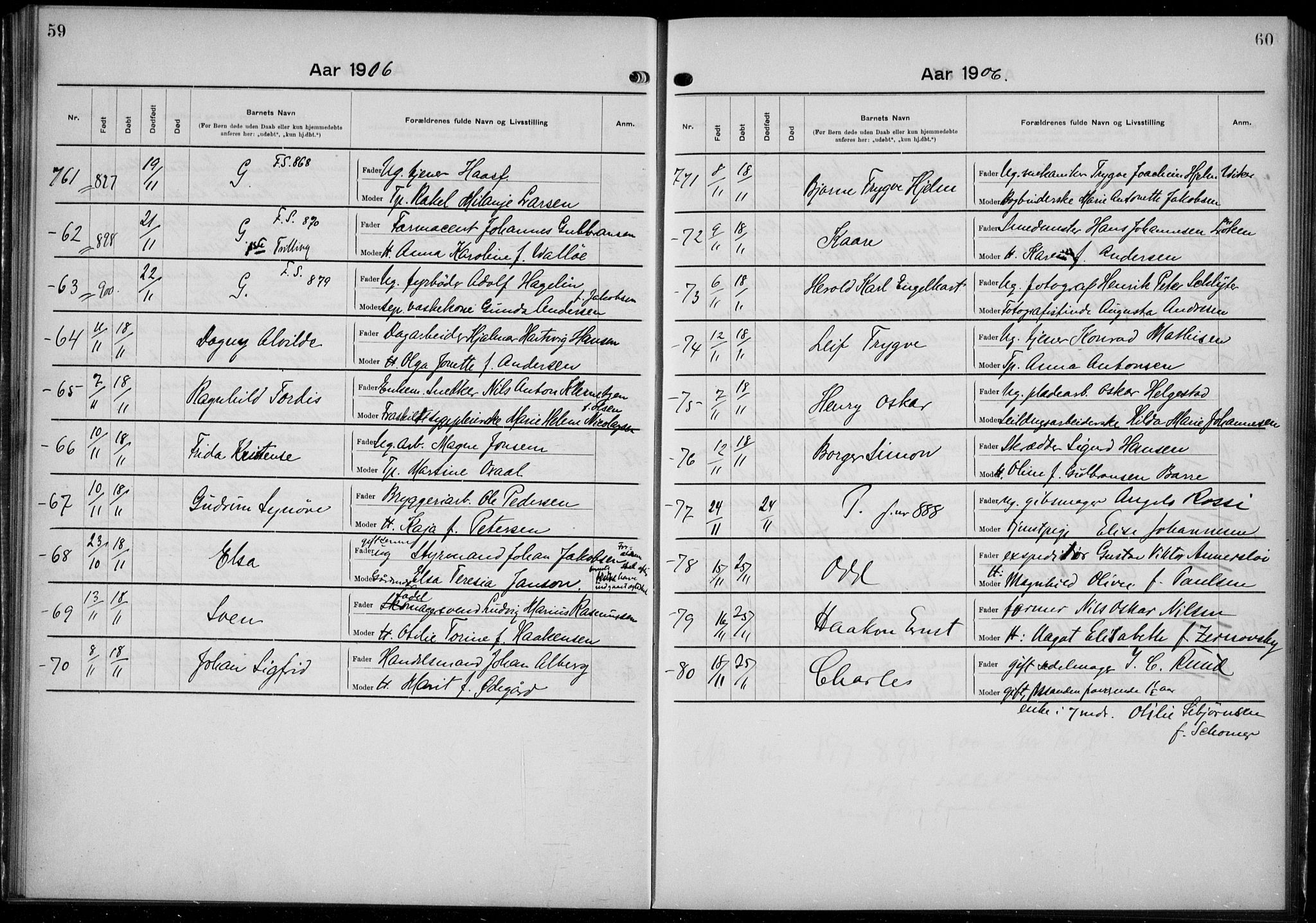 Rikshospitalet prestekontor Kirkebøker, AV/SAO-A-10309b/K/L0006/0002: Dåpsbok nr. 6.2, 1906-1908, s. 59-60