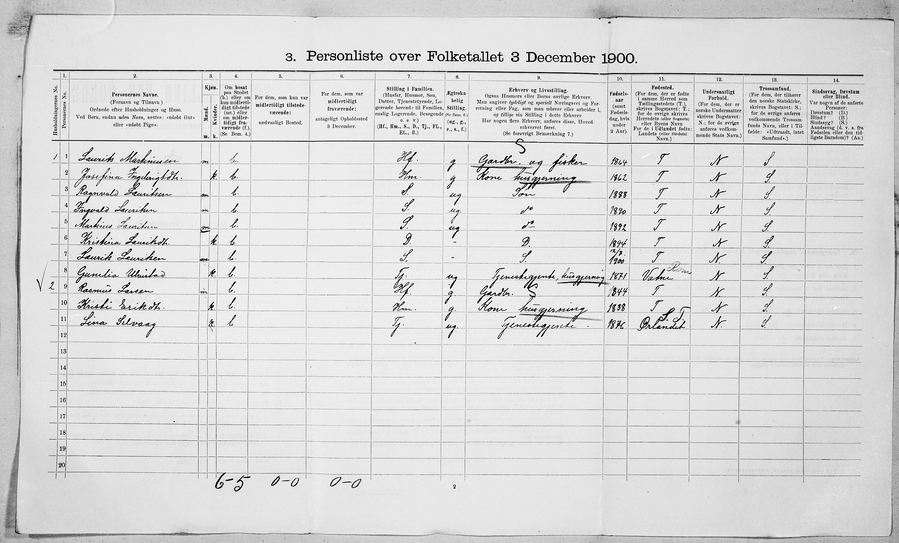 SAT, Folketelling 1900 for 1534 Haram herred, 1900, s. 19