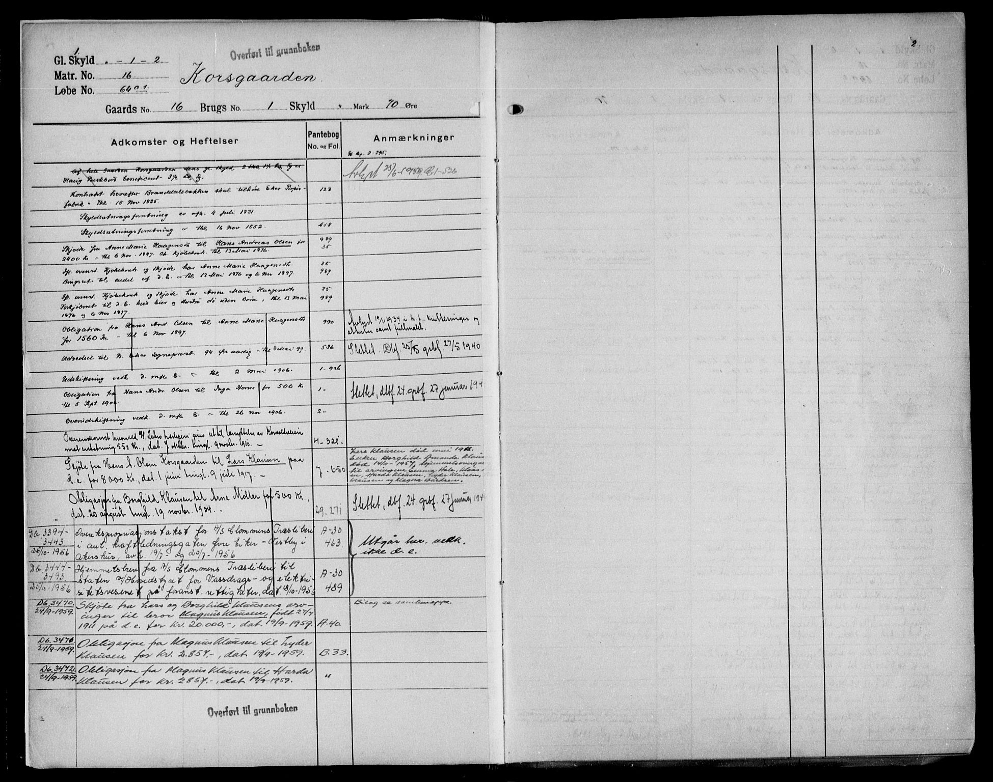 Eiker, Modum og Sigdal sorenskriveri, AV/SAKO-A-123/G/Gb/Gbf/L0004: Panteregister nr. VI 4, s. 1-2