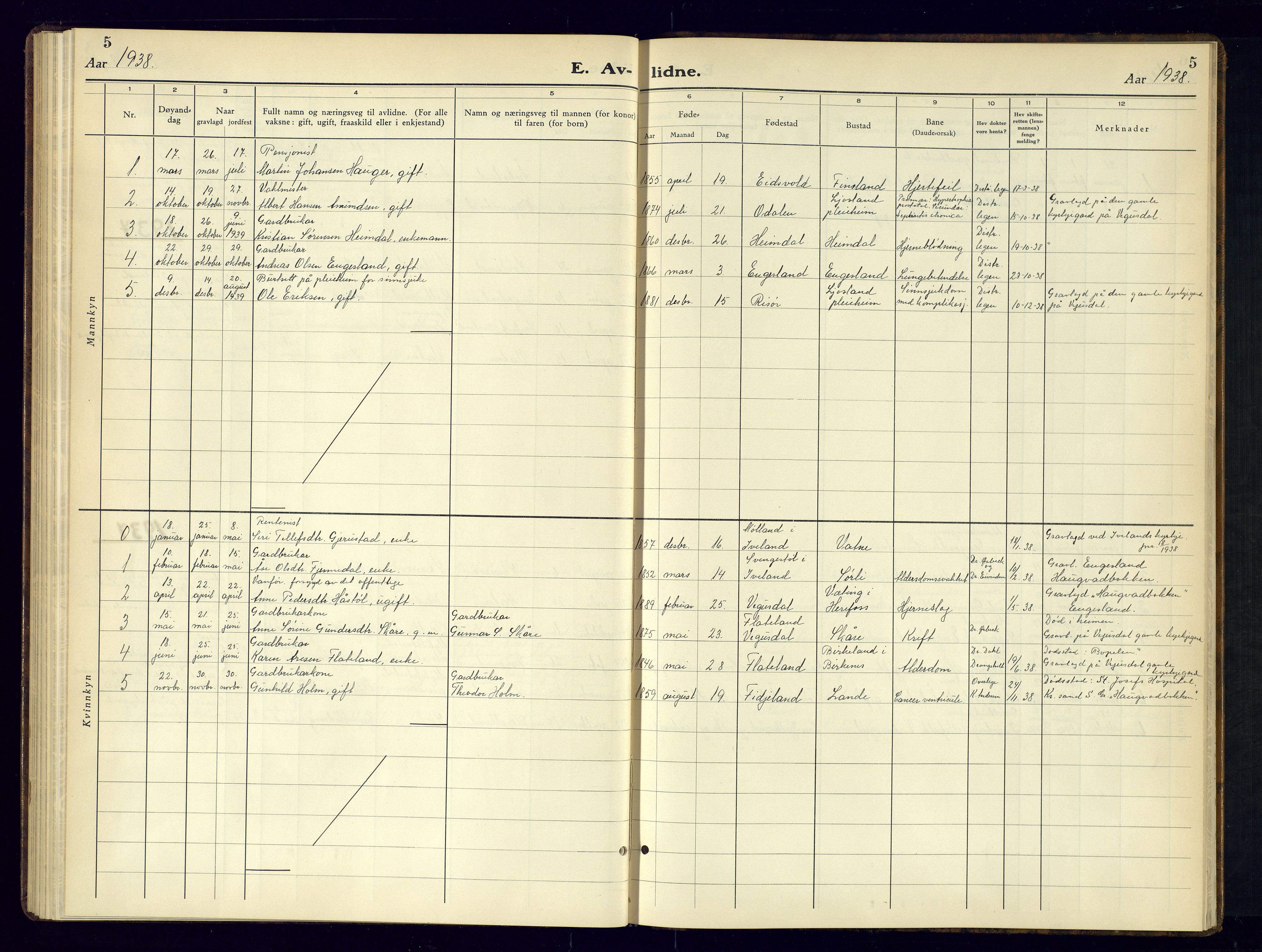 Herefoss sokneprestkontor, SAK/1111-0019/F/Fb/Fbb/L0005: Klokkerbok nr. B-5, 1933-1961, s. 5