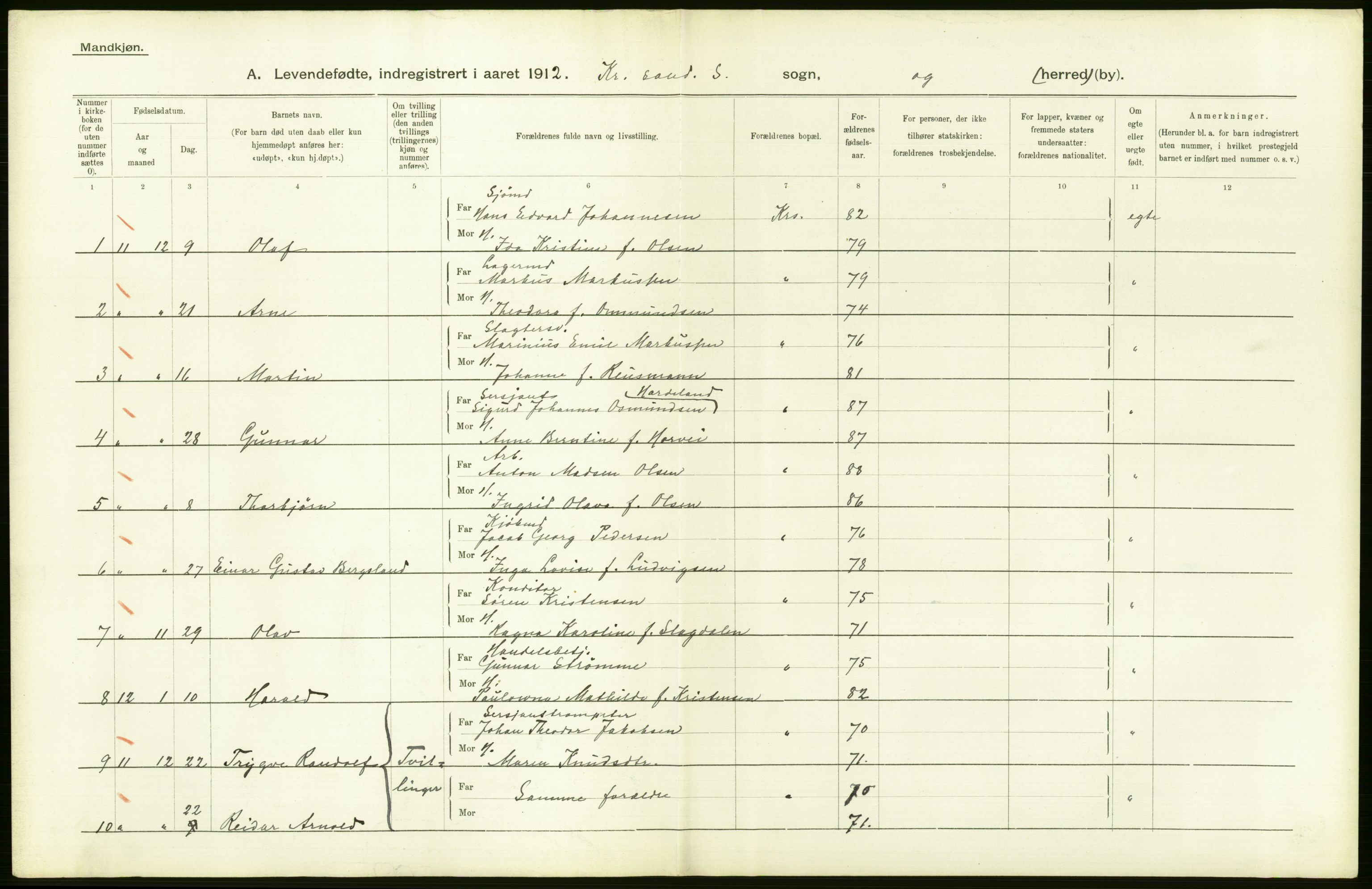 Statistisk sentralbyrå, Sosiodemografiske emner, Befolkning, RA/S-2228/D/Df/Dfb/Dfbb/L0024: Lister og Mandals amt: Levendefødte menn og kvinner. Bygder og byer., 1912, s. 102