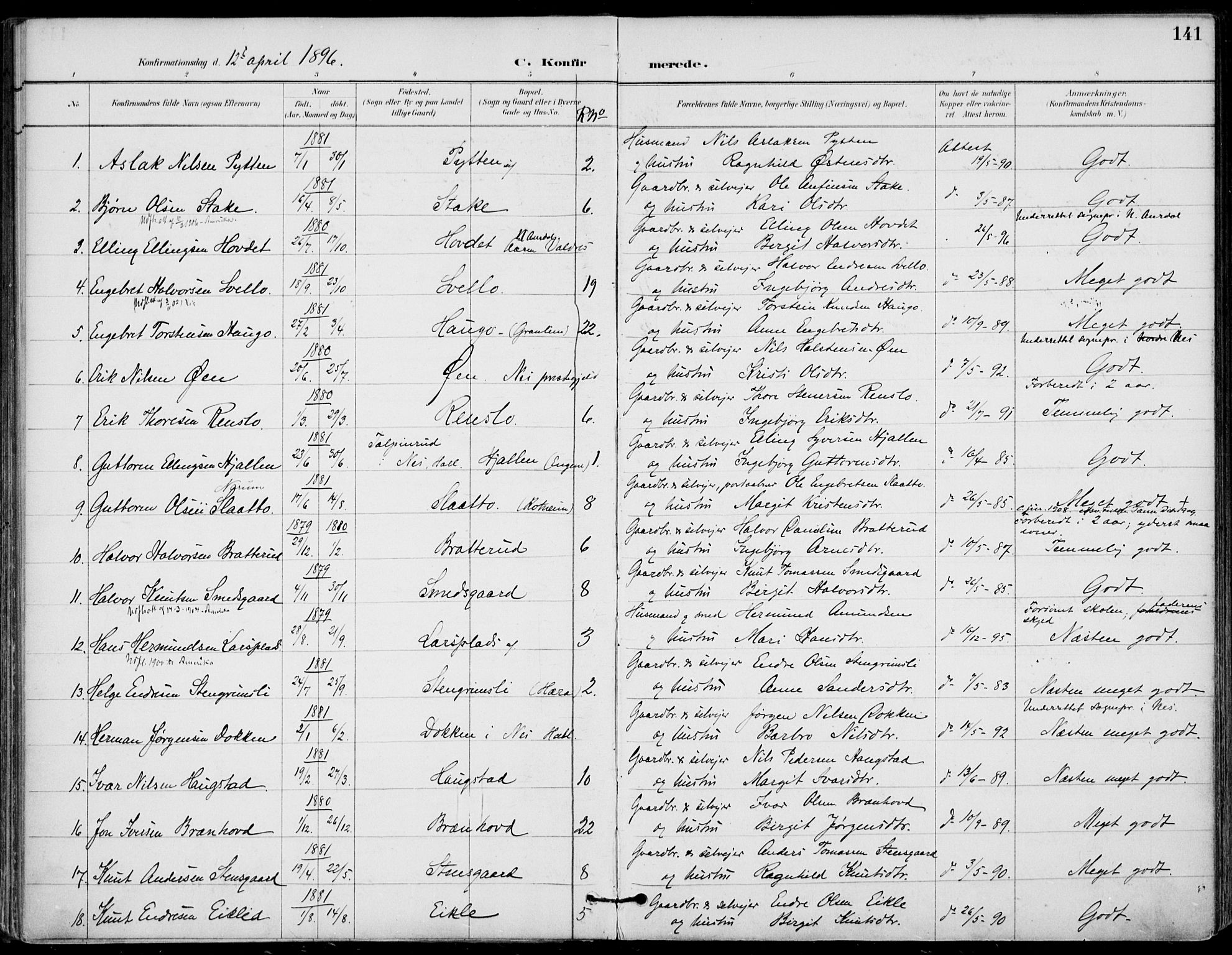 Gol kirkebøker, AV/SAKO-A-226/F/Fa/L0005: Ministerialbok nr. I 5, 1887-1900, s. 141