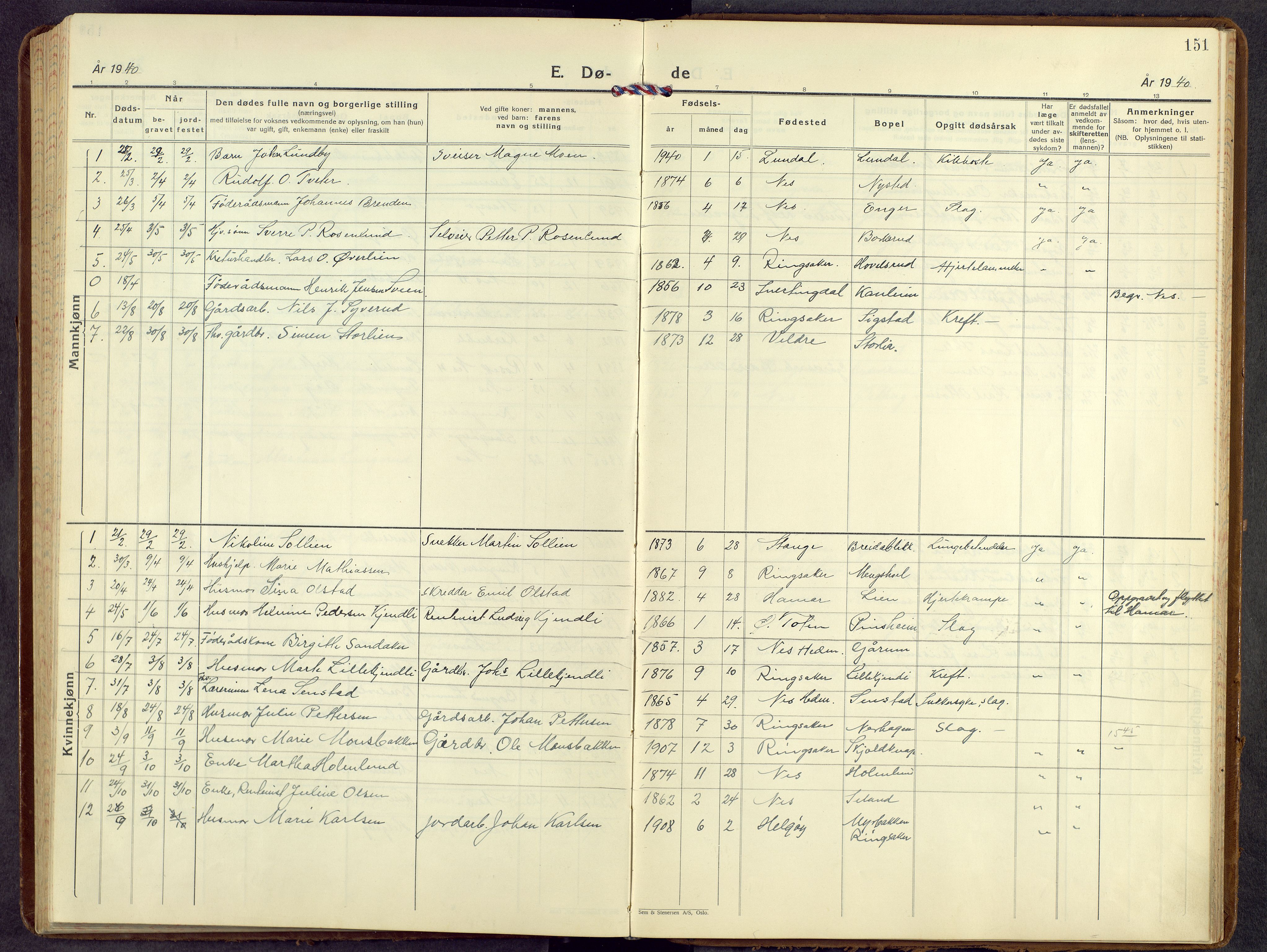 Nes prestekontor, Hedmark, AV/SAH-PREST-020/L/La/L0012: Klokkerbok nr. 12, 1936-1958, s. 151