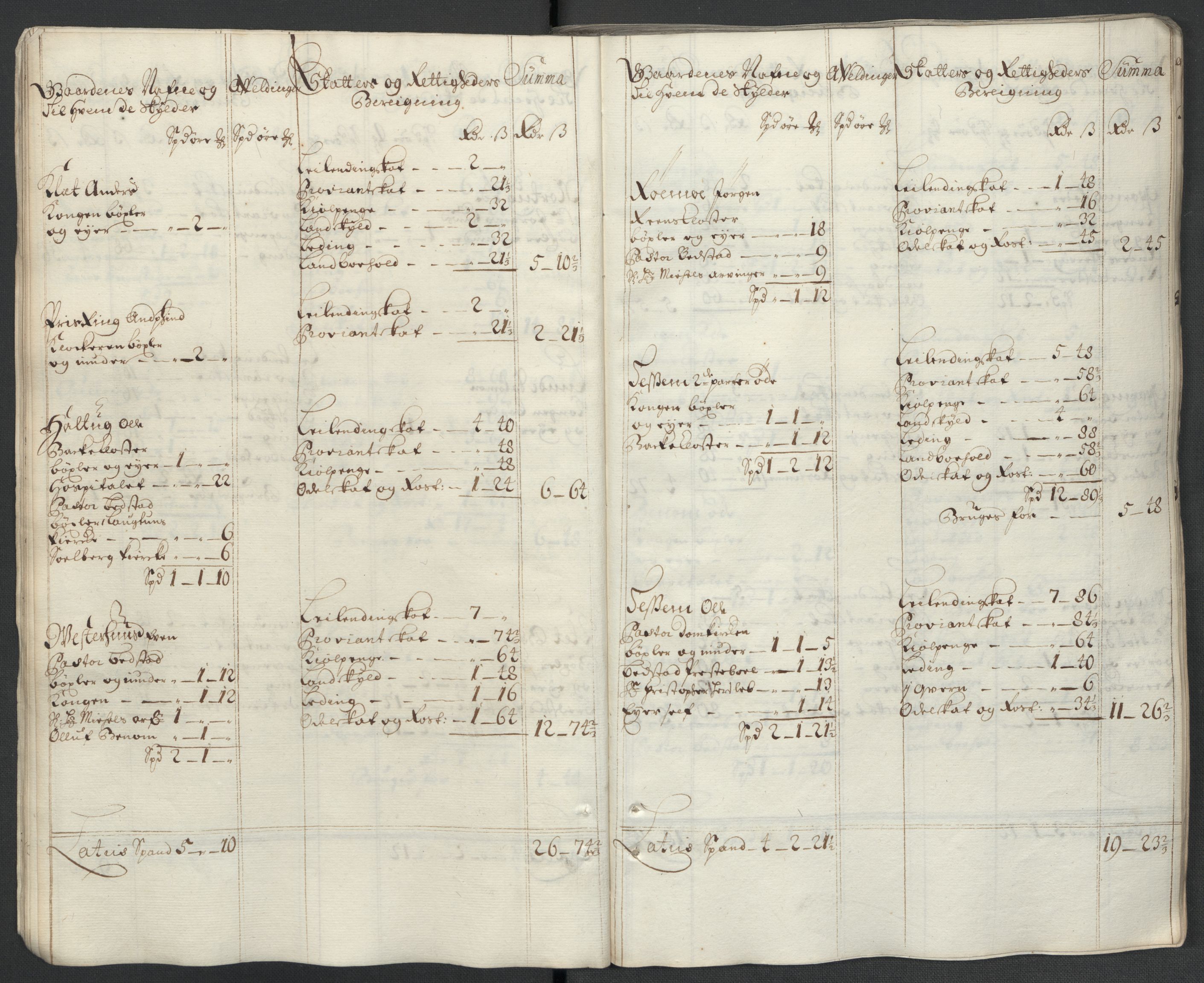 Rentekammeret inntil 1814, Reviderte regnskaper, Fogderegnskap, AV/RA-EA-4092/R63/L4312: Fogderegnskap Inderøy, 1701-1702, s. 212