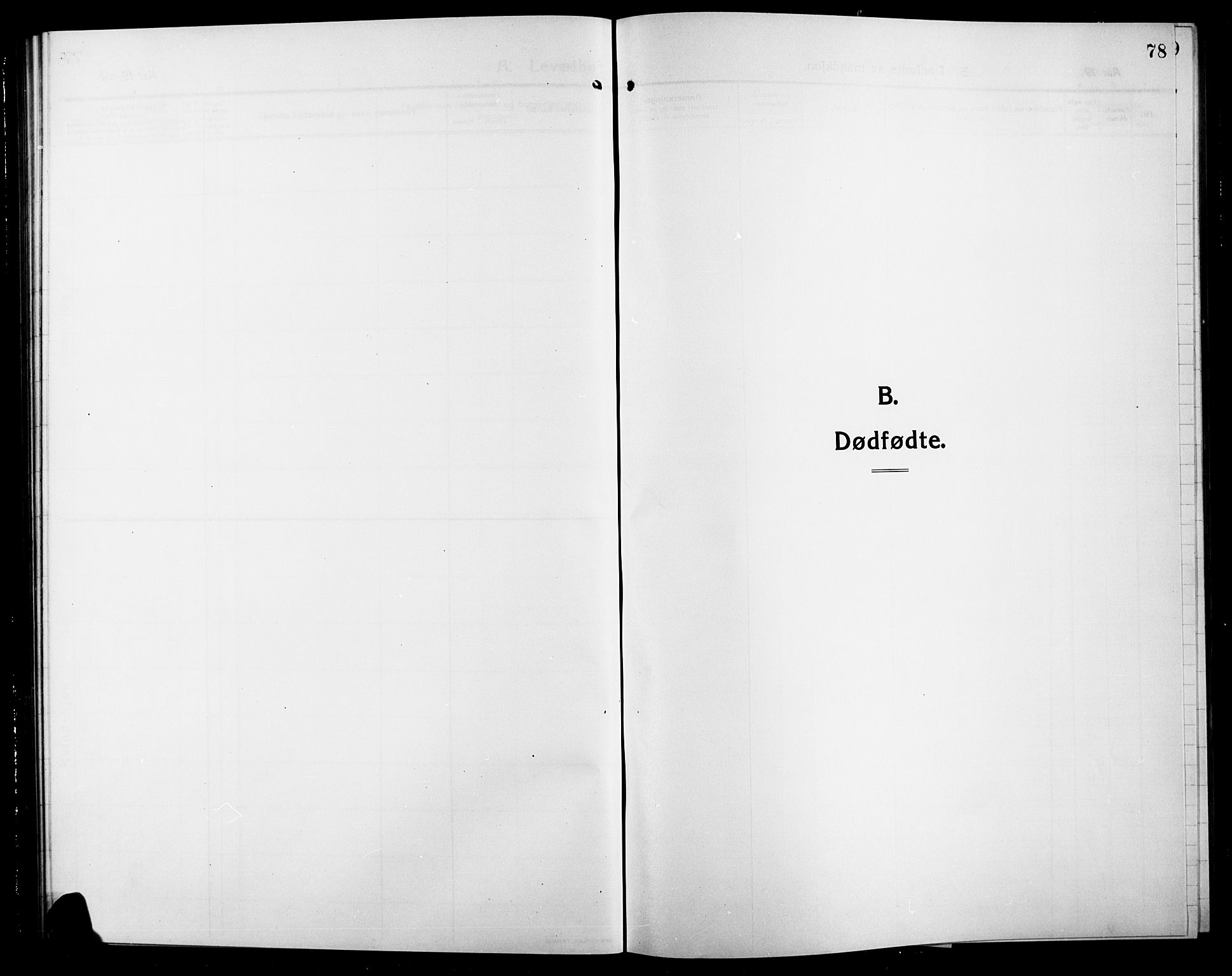 Søndre Land prestekontor, AV/SAH-PREST-122/L/L0006: Klokkerbok nr. 6, 1912-1925, s. 78