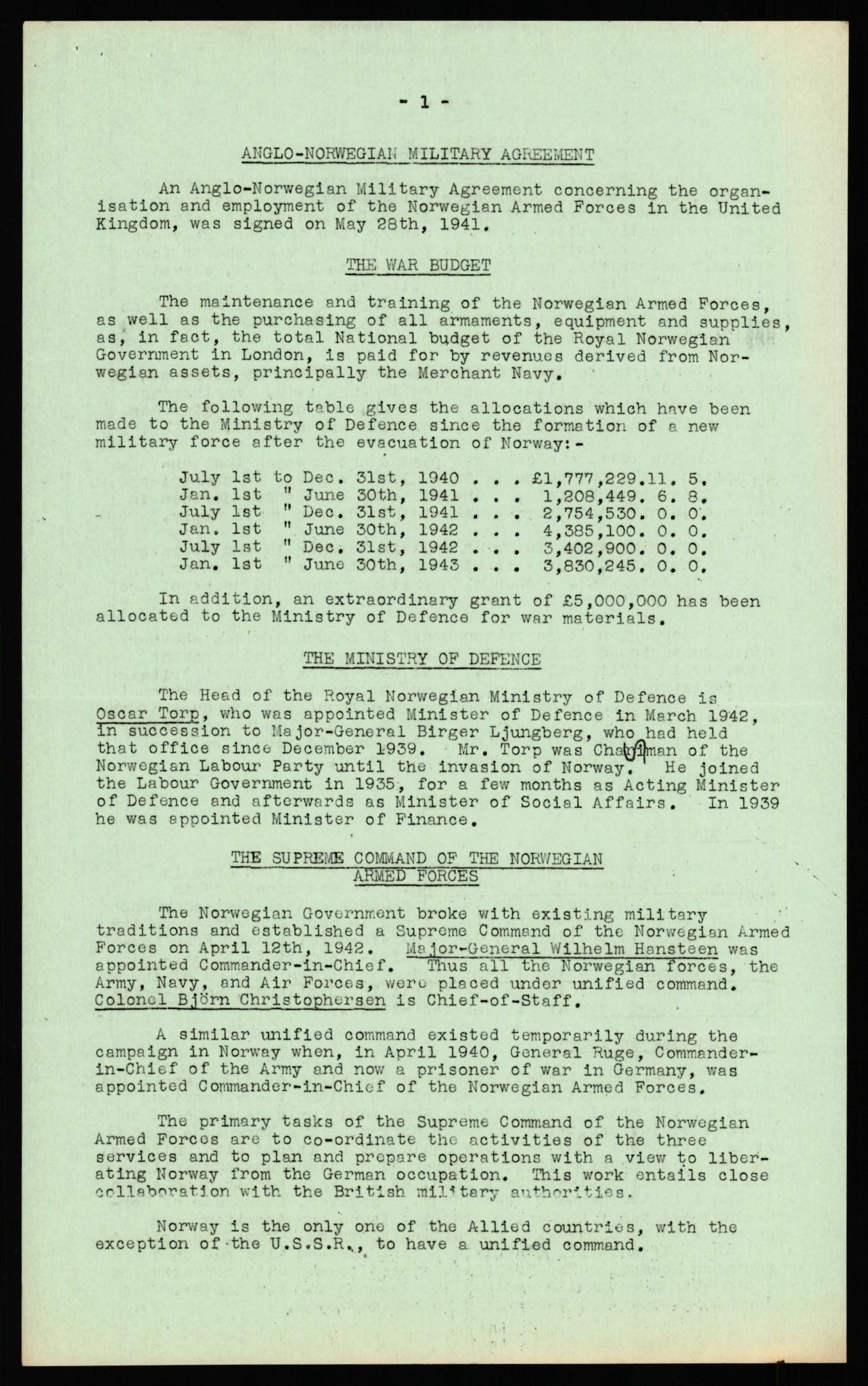 Forsvaret, Forsvarets krigshistoriske avdeling, RA/RAFA-2017/Y/Yf/L0210: II.C.11.2130-2136 - Den norske regjering i London., 1940-1959, s. 265