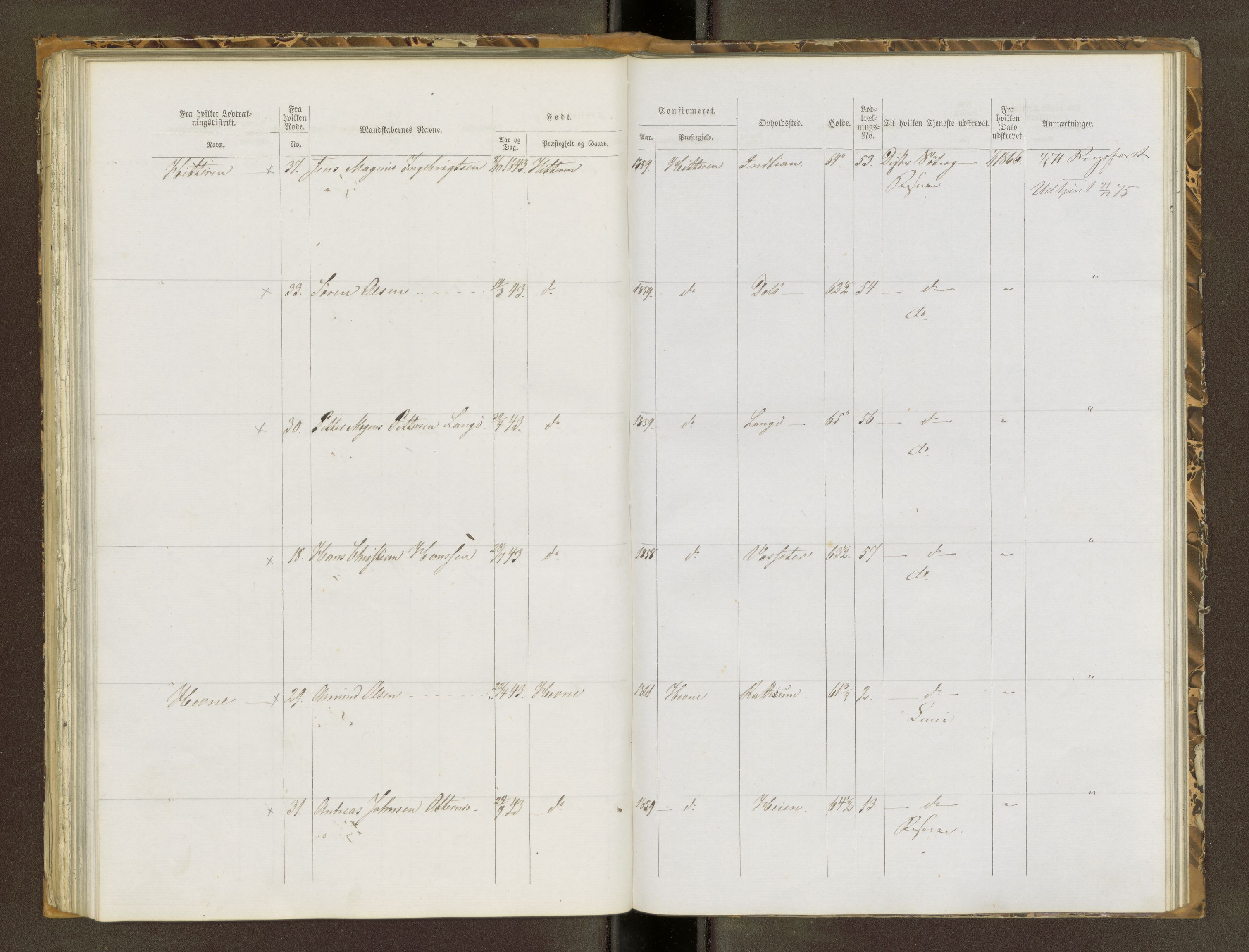 Sjøinnrulleringen - Trondhjemske distrikt, SAT/A-5121/01/L0320: Rulle over kystværnet og reserver for sjøtroppene i søndre og norder Trondhjem amter, 1861-1868