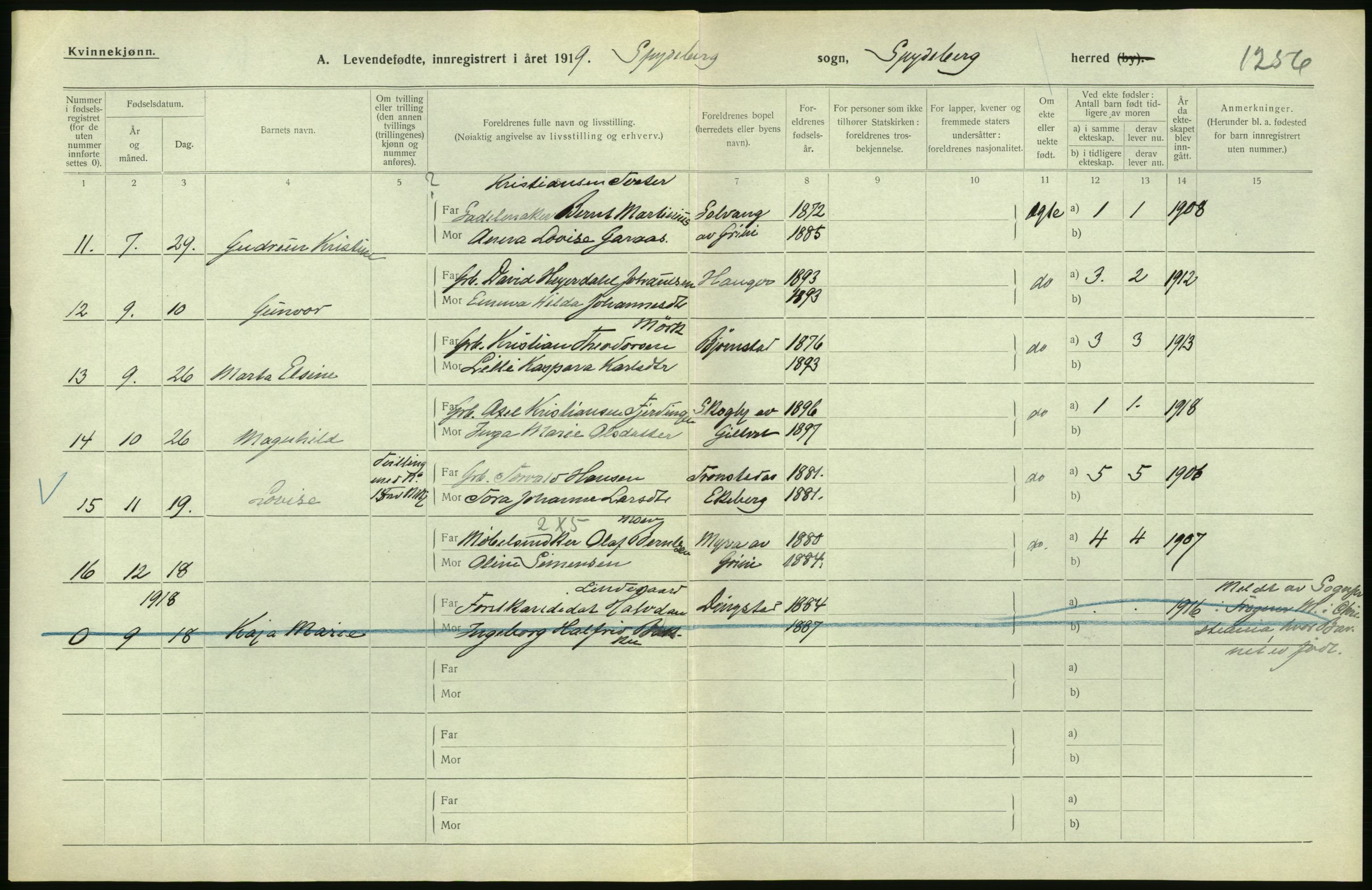 Statistisk sentralbyrå, Sosiodemografiske emner, Befolkning, RA/S-2228/D/Df/Dfb/Dfbi/L0001: Østfold fylke: Levendefødte menn og kvinner. Bygder., 1919, s. 282