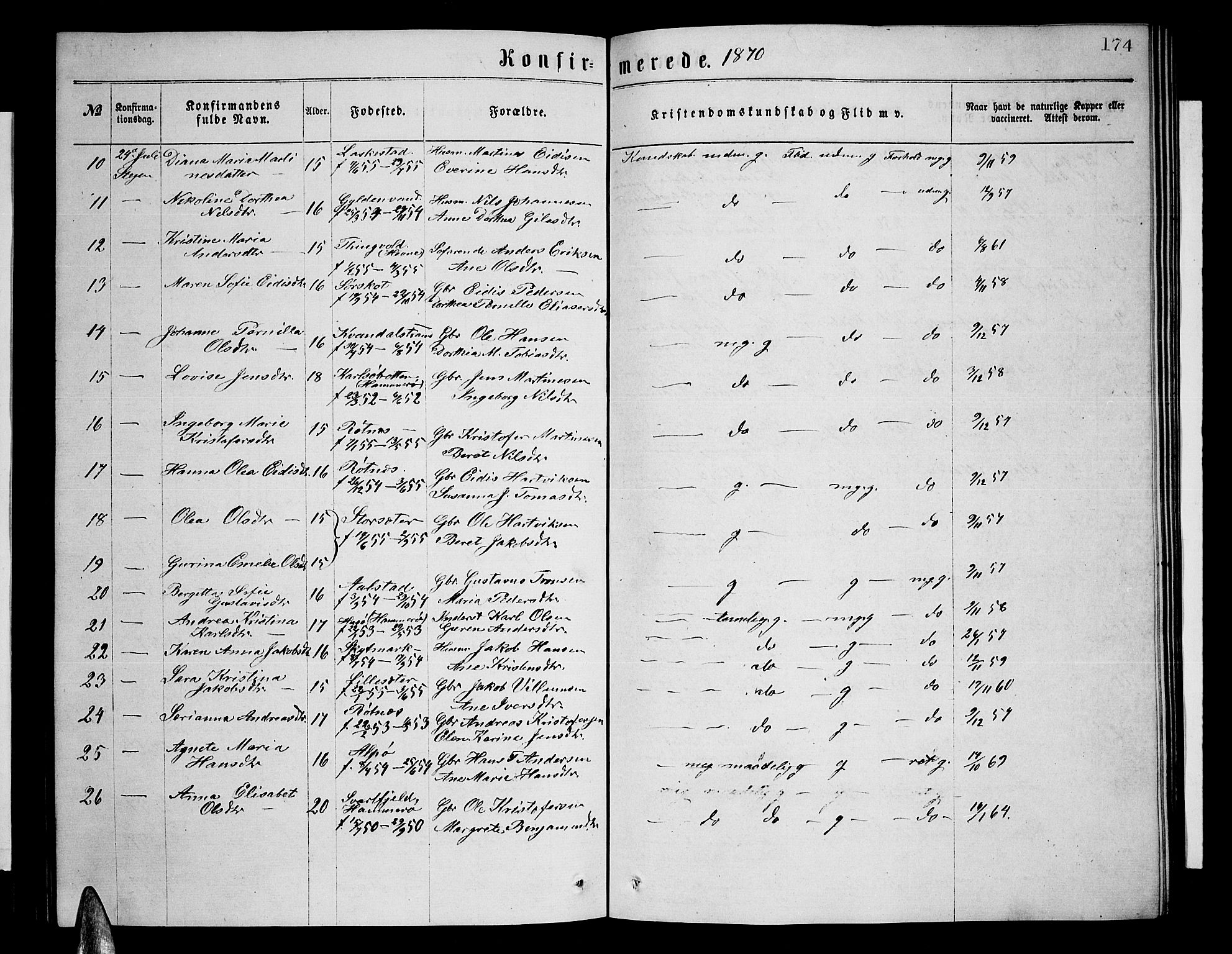 Ministerialprotokoller, klokkerbøker og fødselsregistre - Nordland, AV/SAT-A-1459/855/L0815: Klokkerbok nr. 855C04, 1865-1878, s. 174