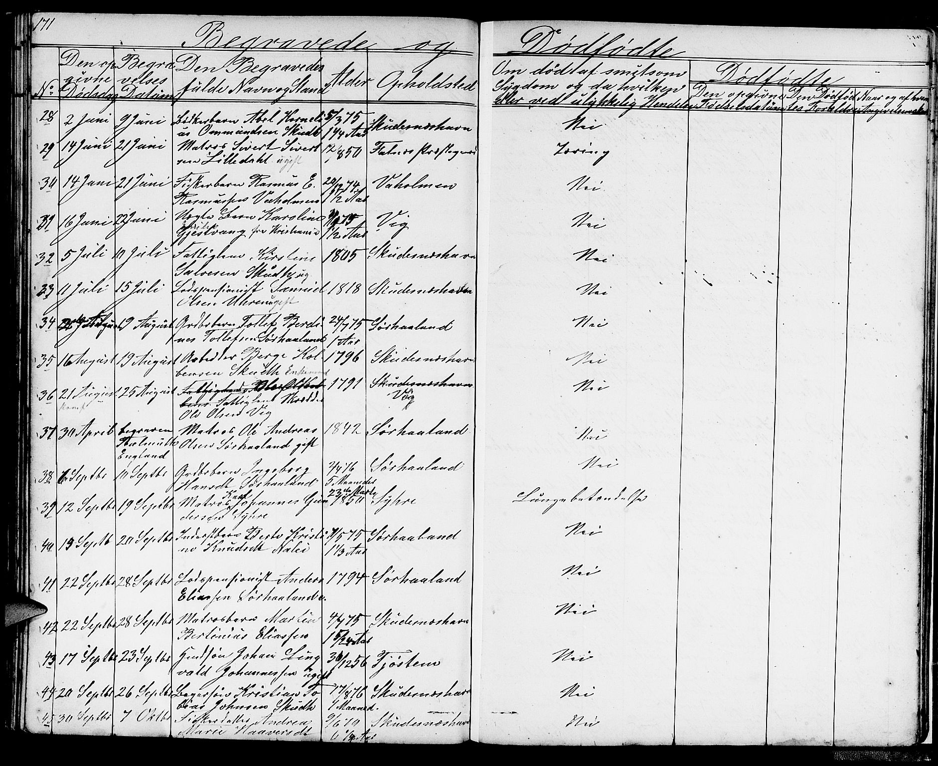 Skudenes sokneprestkontor, AV/SAST-A -101849/H/Ha/Hab/L0004: Klokkerbok nr. B 4, 1865-1884, s. 171