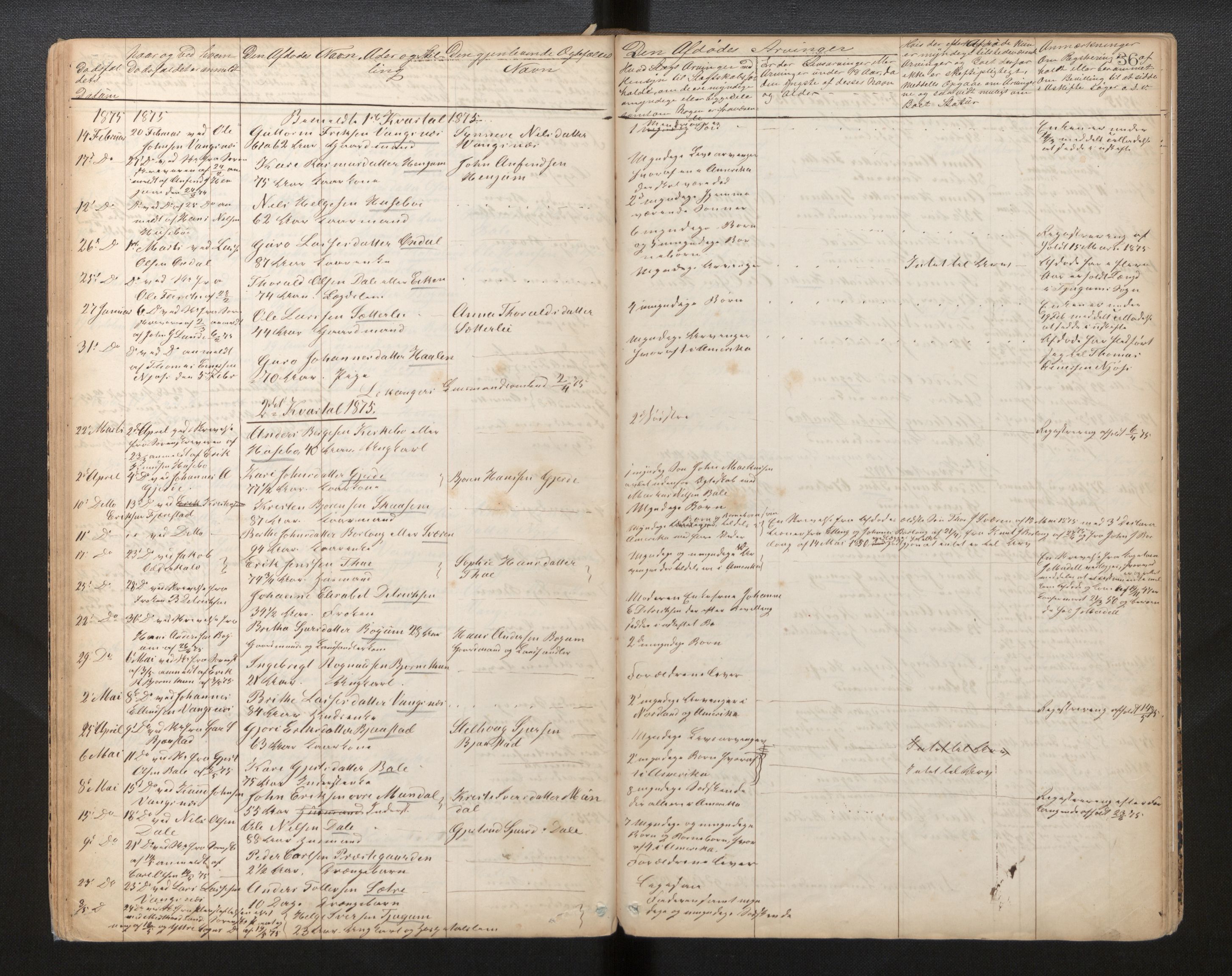 Lensmannen i Leikanger, AV/SAB-A-29201/0006/L0007: Dødsfallprotokoll, 1864-1886