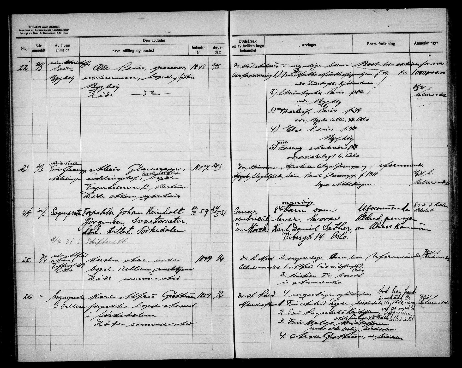 Aker kriminaldommer, skifte- og auksjonsforvalterembete, SAO/A-10452/H/Hb/Hba/Hbae/L0002: Dødsfallsprotokoll for Ullern, 1928-1935