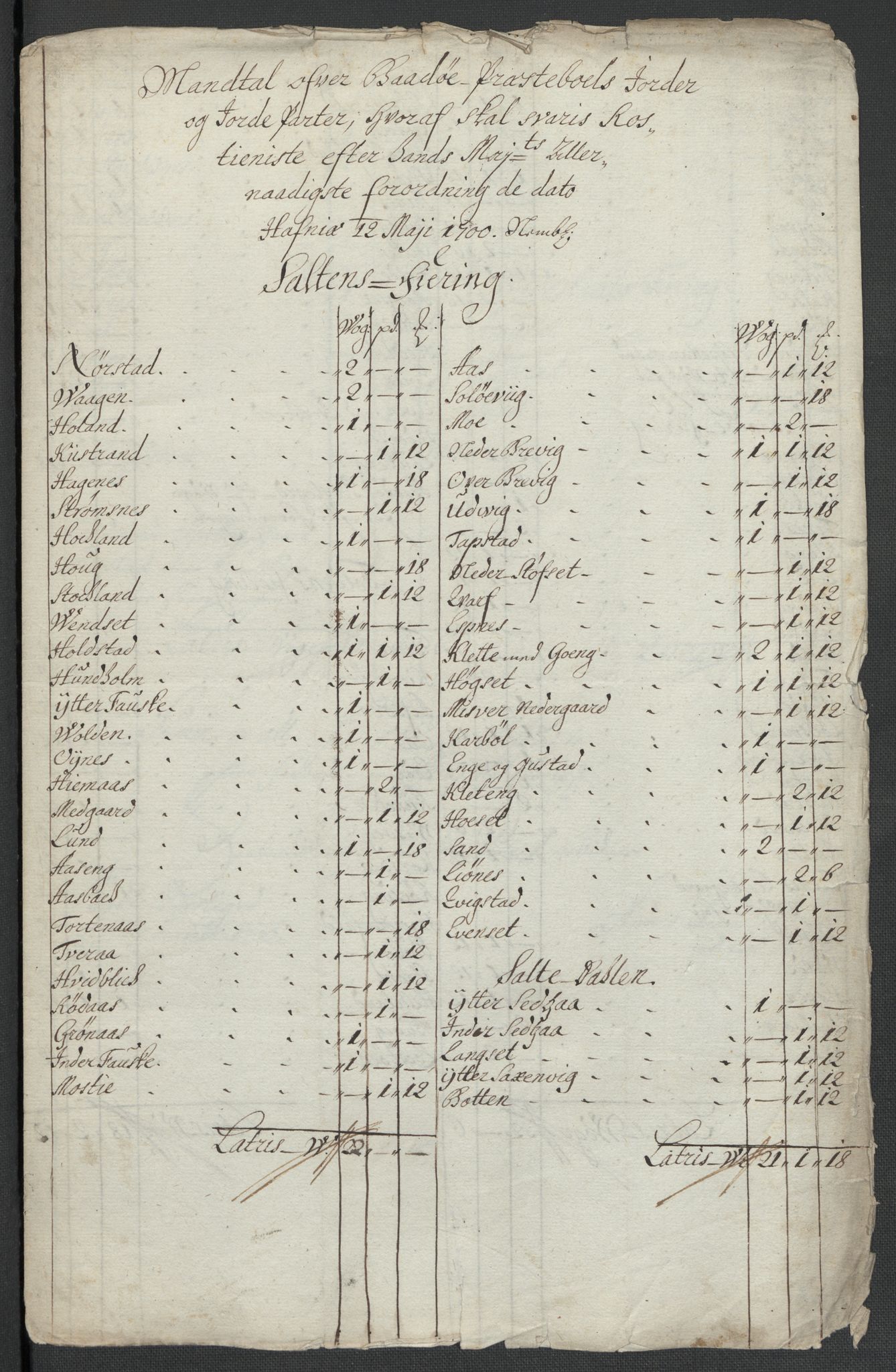 Rentekammeret inntil 1814, Reviderte regnskaper, Fogderegnskap, RA/EA-4092/R66/L4579: Fogderegnskap Salten, 1697-1700, s. 400