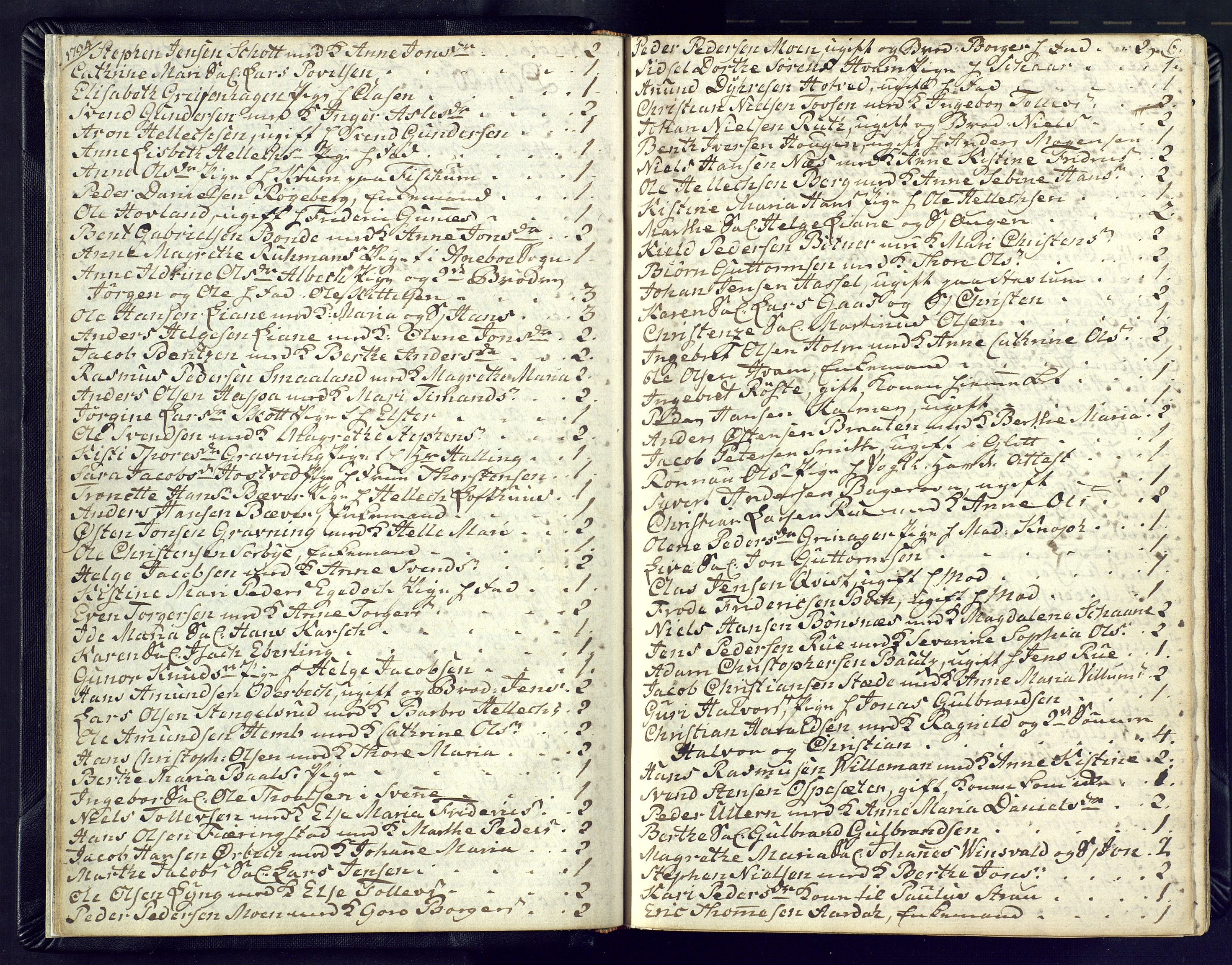 Kongsberg kirkebøker, SAKO/A-22/M/Ma/L0012: Kommunikantprotokoll nr. 12, 1794-1800, s. 6