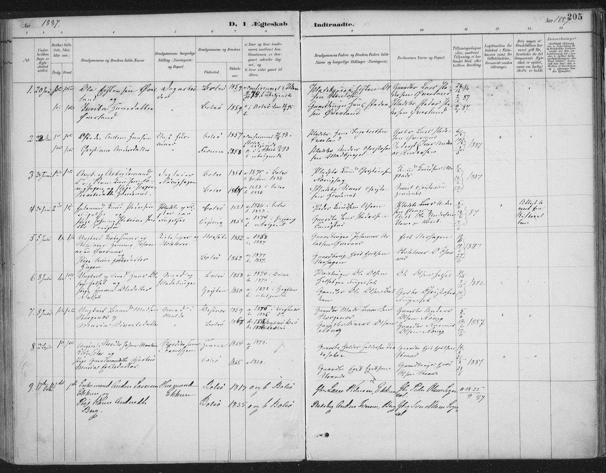 Ministerialprotokoller, klokkerbøker og fødselsregistre - Møre og Romsdal, SAT/A-1454/555/L0658: Ministerialbok nr. 555A09, 1887-1917, s. 205