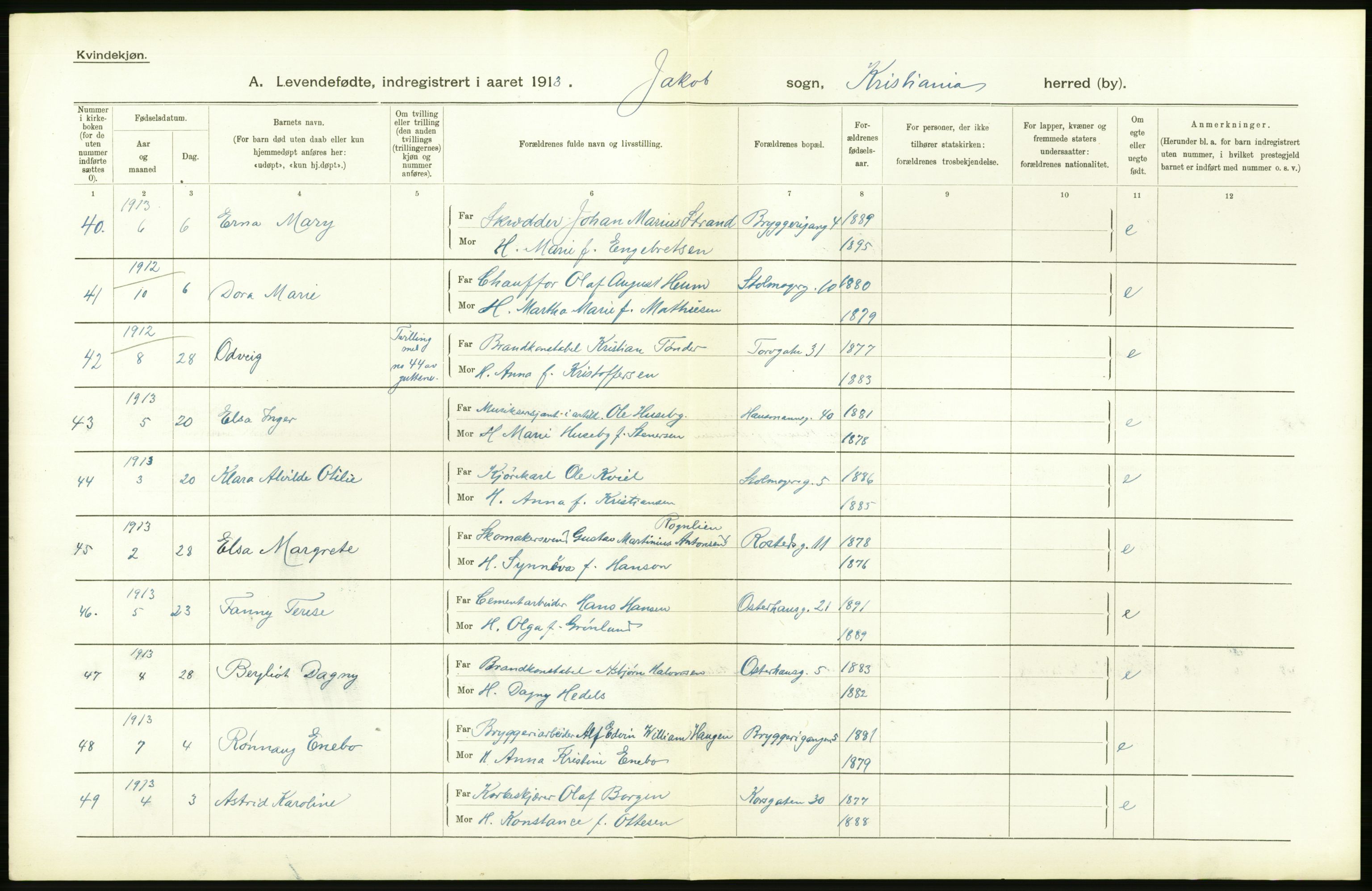 Statistisk sentralbyrå, Sosiodemografiske emner, Befolkning, AV/RA-S-2228/D/Df/Dfb/Dfbc/L0007: Kristiania: Levendefødte menn og kvinner., 1913, s. 718