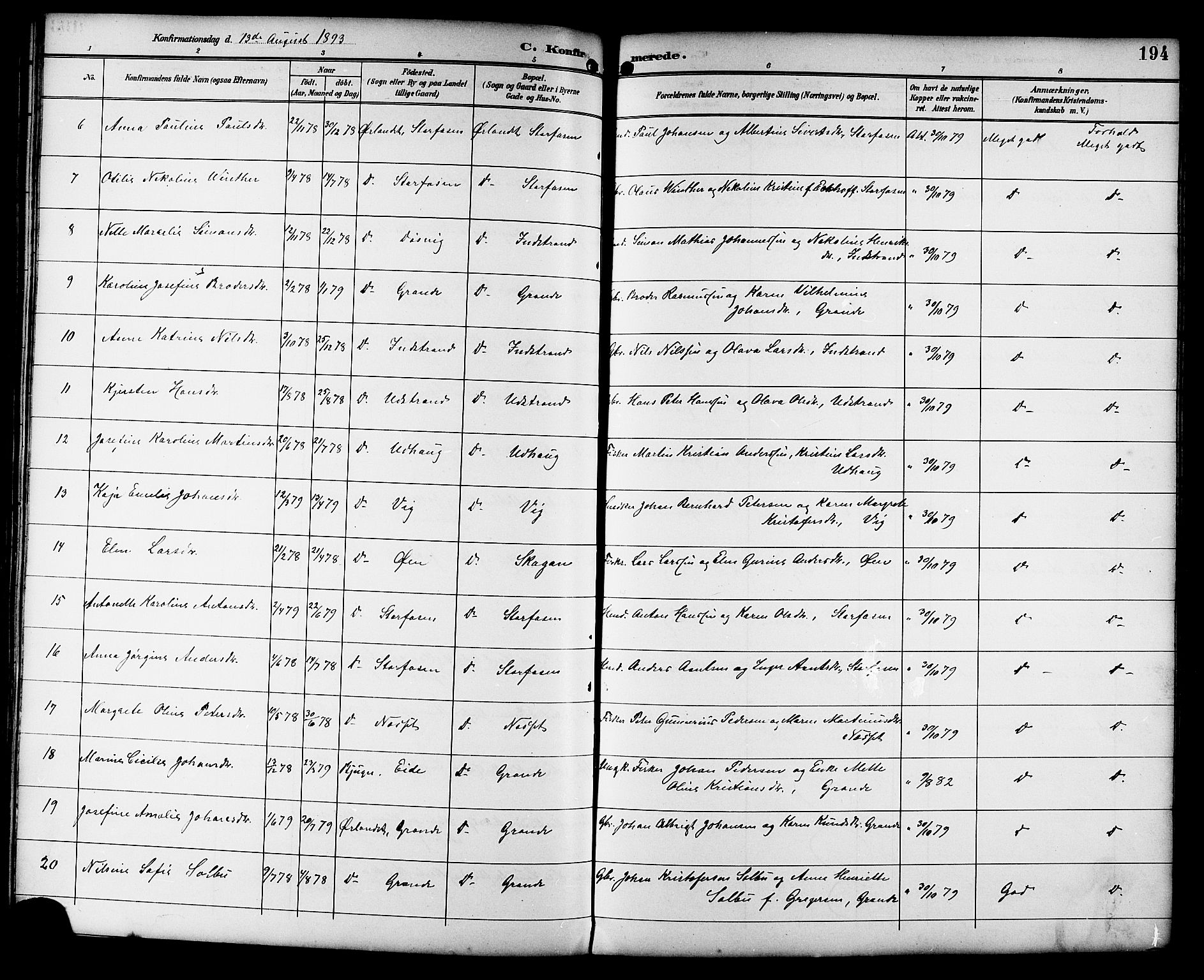 Ministerialprotokoller, klokkerbøker og fødselsregistre - Sør-Trøndelag, AV/SAT-A-1456/659/L0746: Klokkerbok nr. 659C03, 1893-1912, s. 194