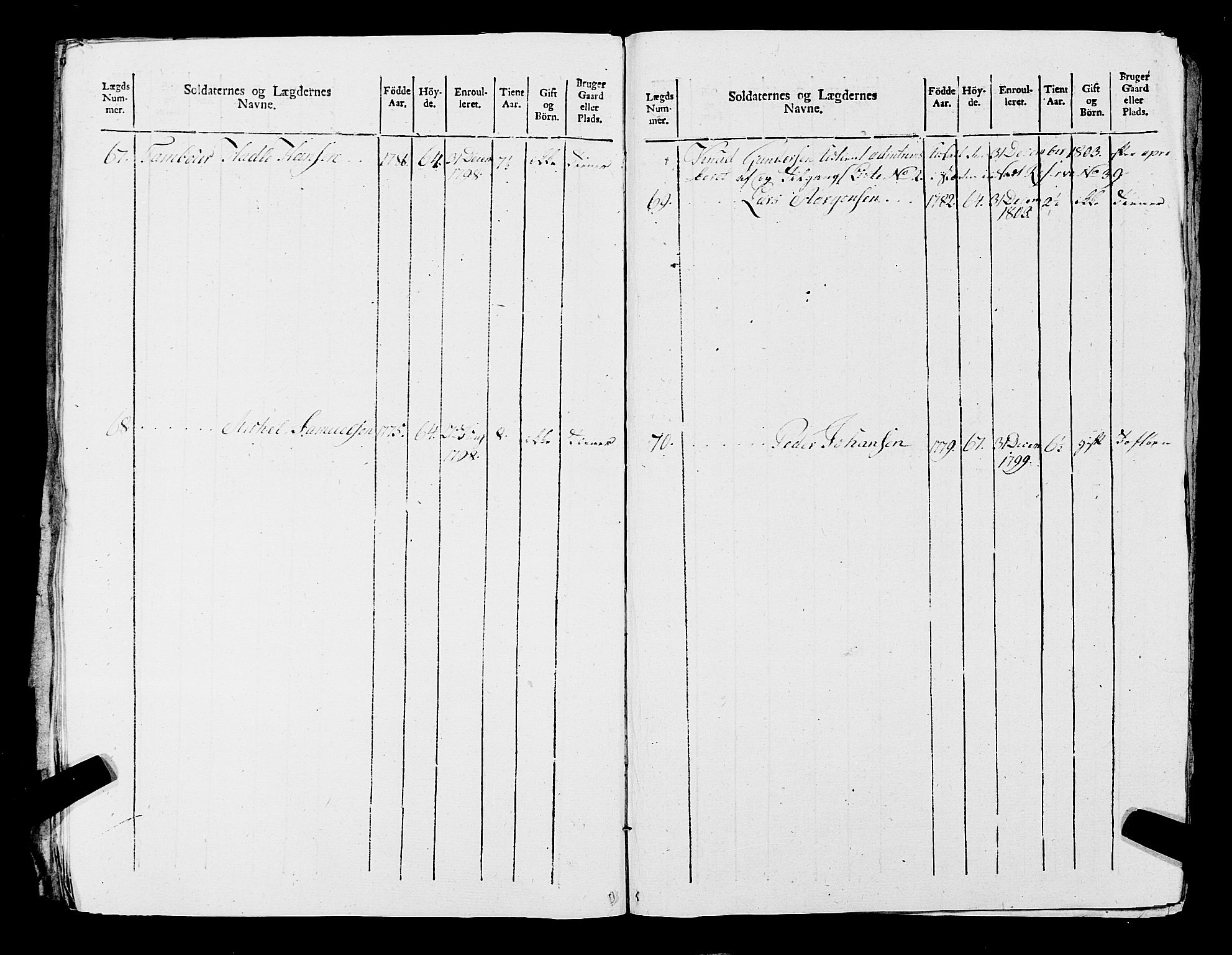 Fylkesmannen i Rogaland, AV/SAST-A-101928/99/3/325/325CA, 1655-1832, s. 9037