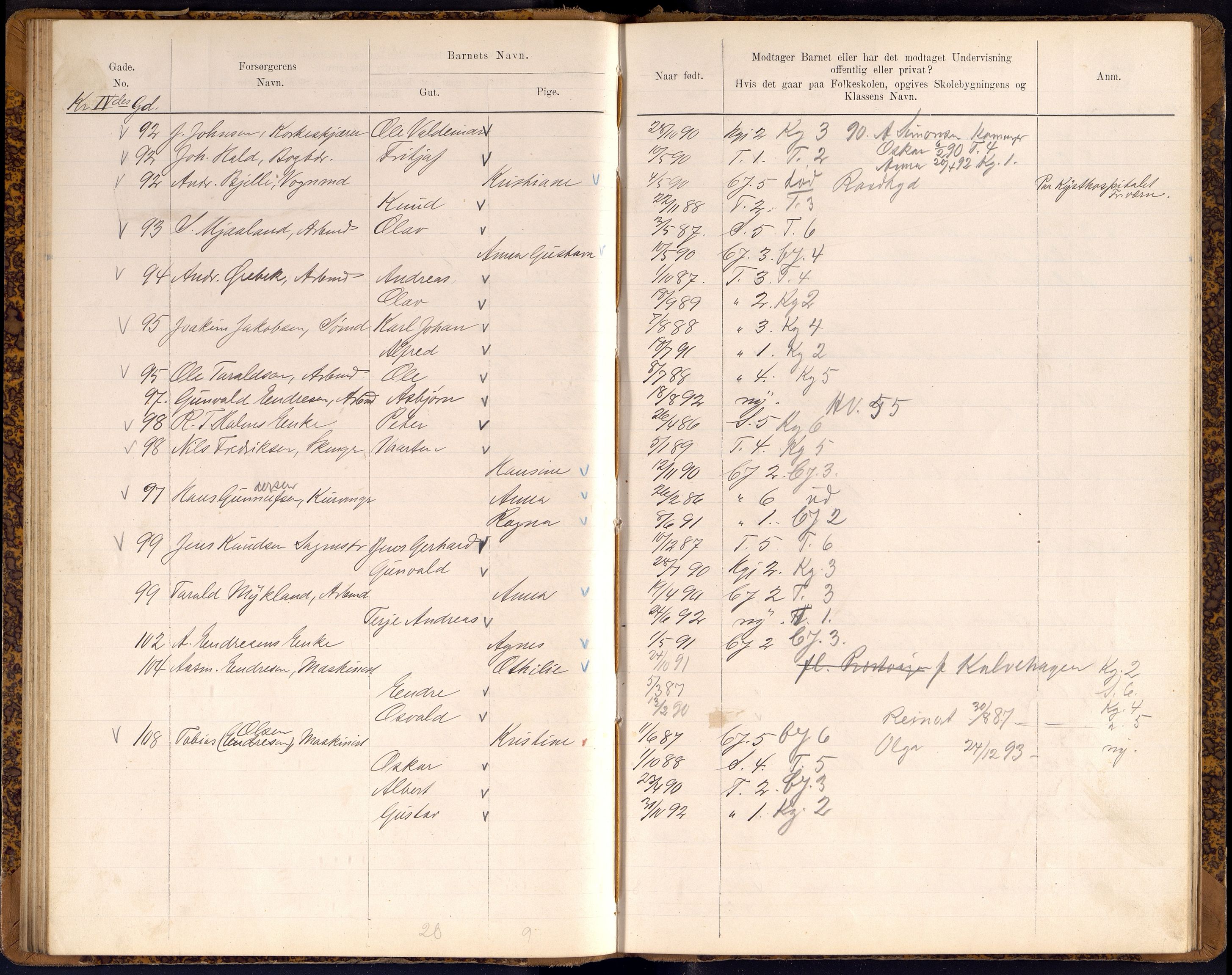 Kristiansand By - Skolekommisjonen/ -Styret, ARKSOR/1001KG510/J/Jb/L0009: Barnetelling, 1899