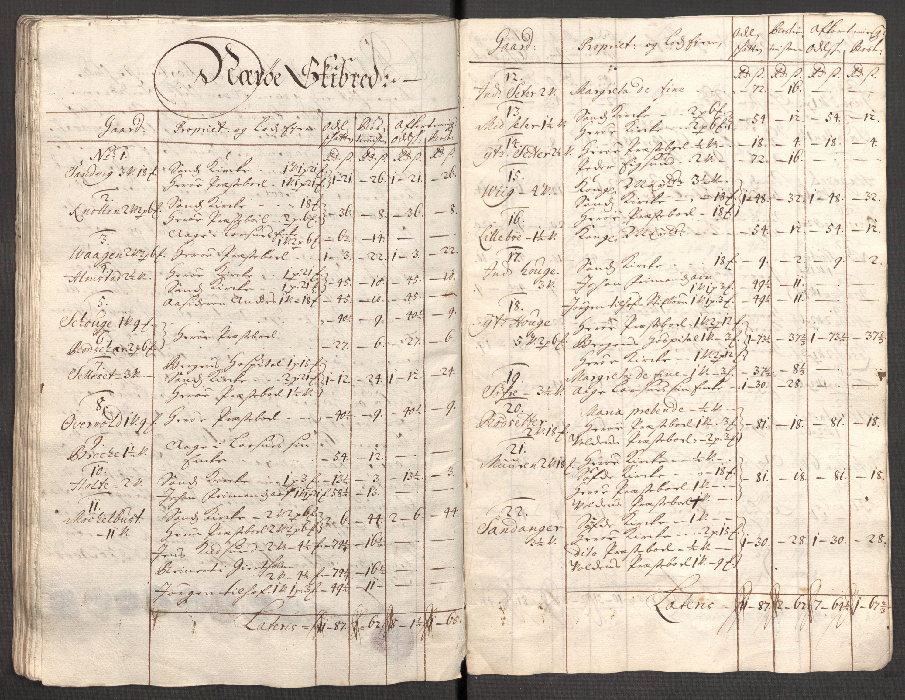 Rentekammeret inntil 1814, Reviderte regnskaper, Fogderegnskap, AV/RA-EA-4092/R54/L3562: Fogderegnskap Sunnmøre, 1708-1709, s. 97