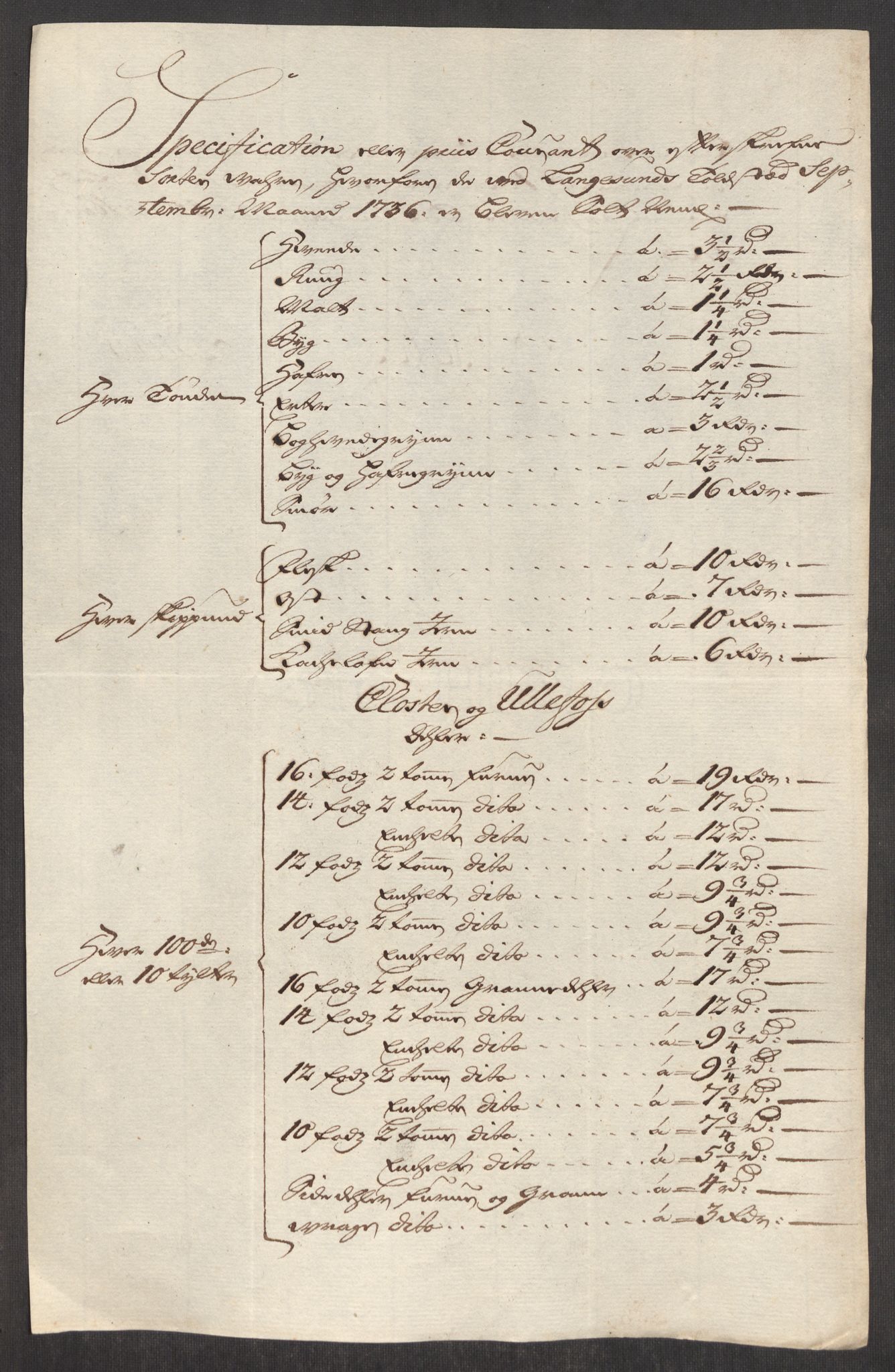 Rentekammeret inntil 1814, Realistisk ordnet avdeling, AV/RA-EA-4070/Oe/L0001: [Ø1]: Priskuranter, 1712-1739, s. 384